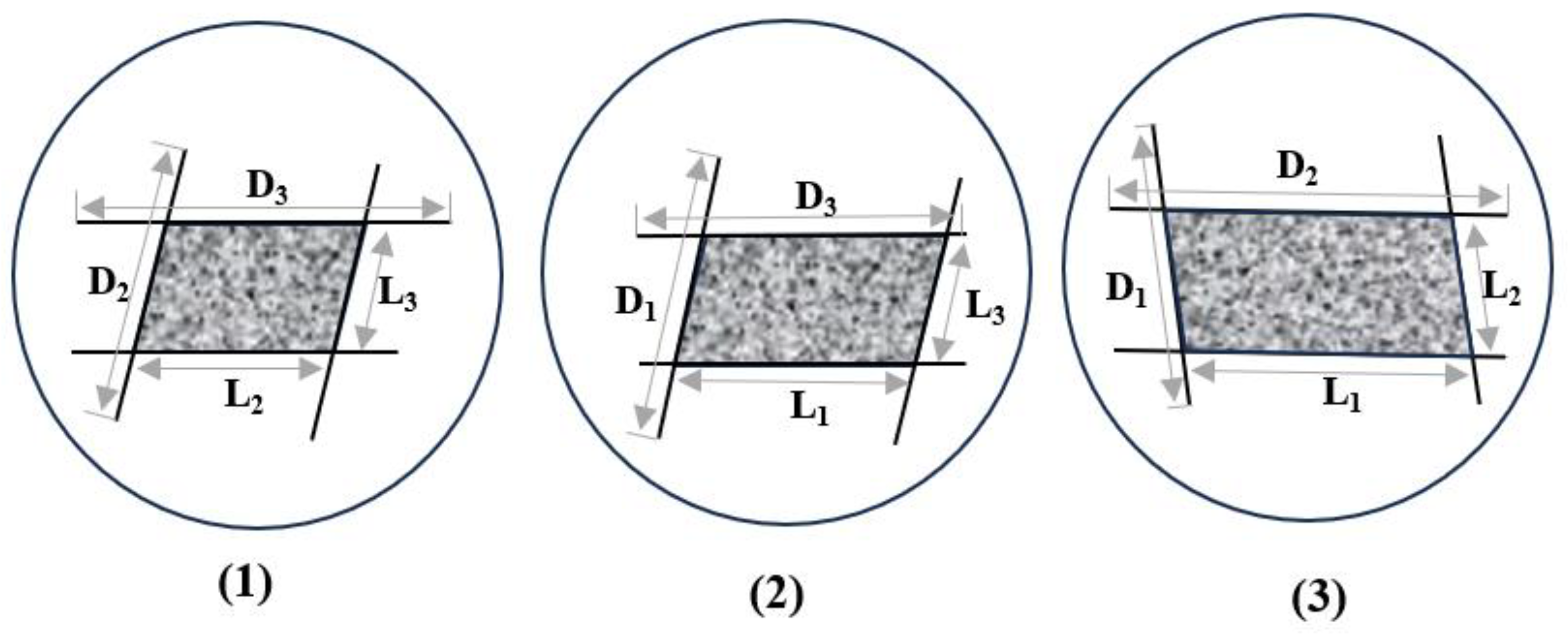 Preprints 147744 g007