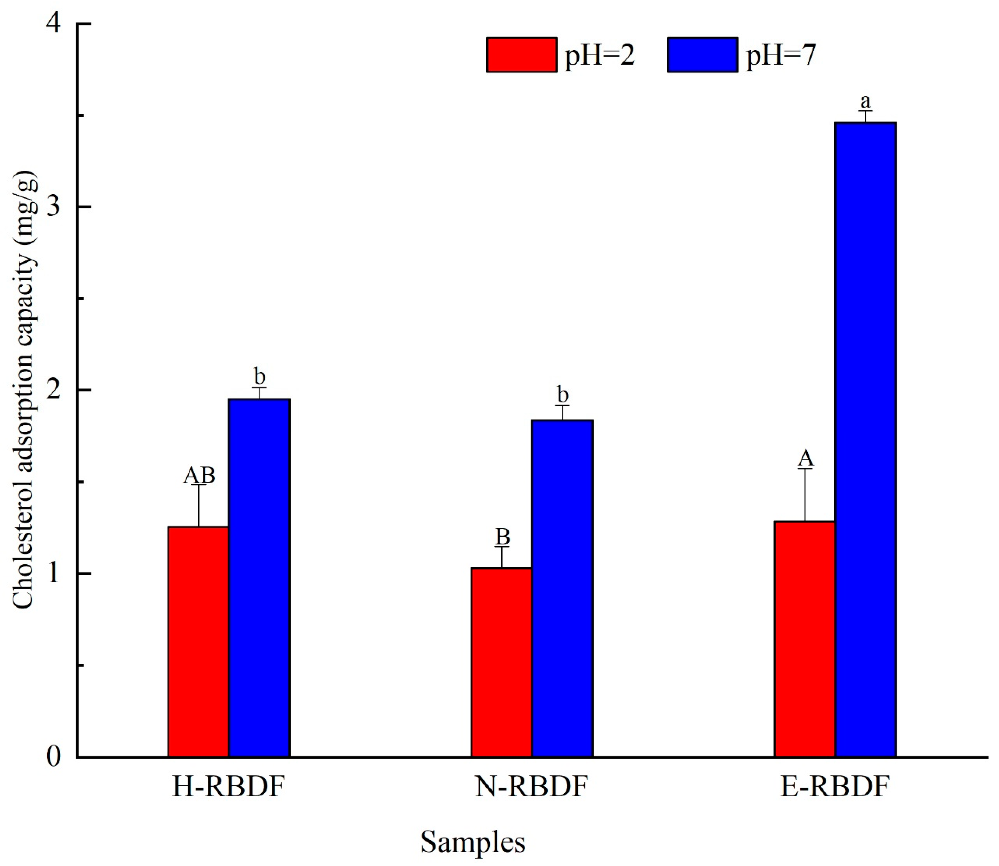 Preprints 74531 g005