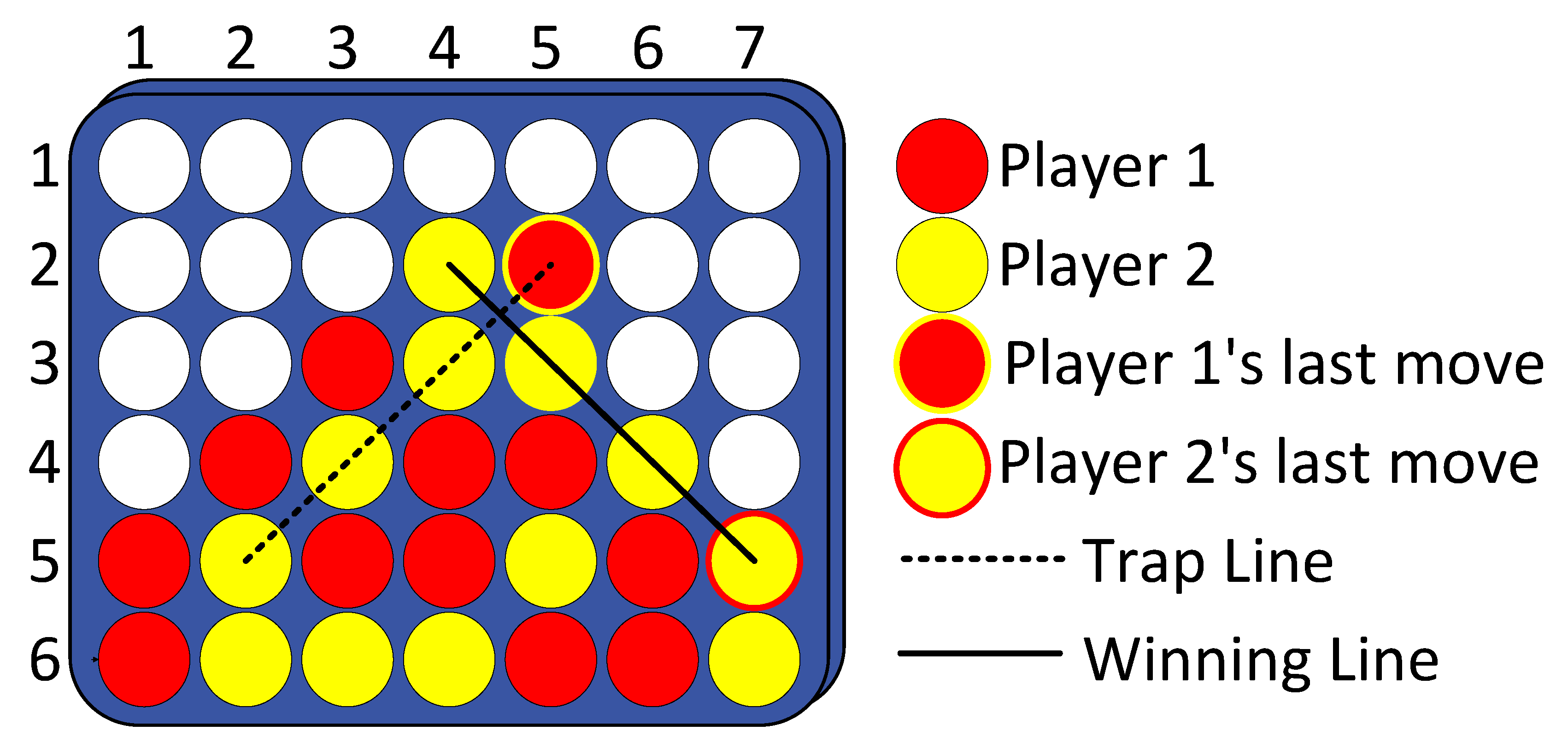Preprints 196834 g001
