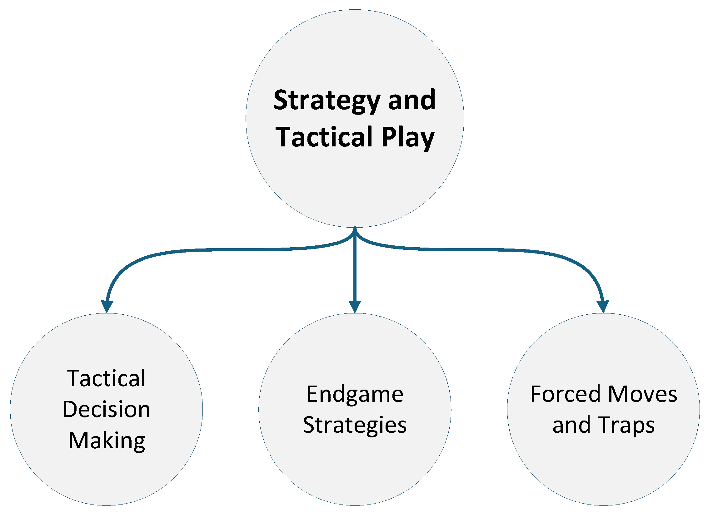 Preprints 196834 g005