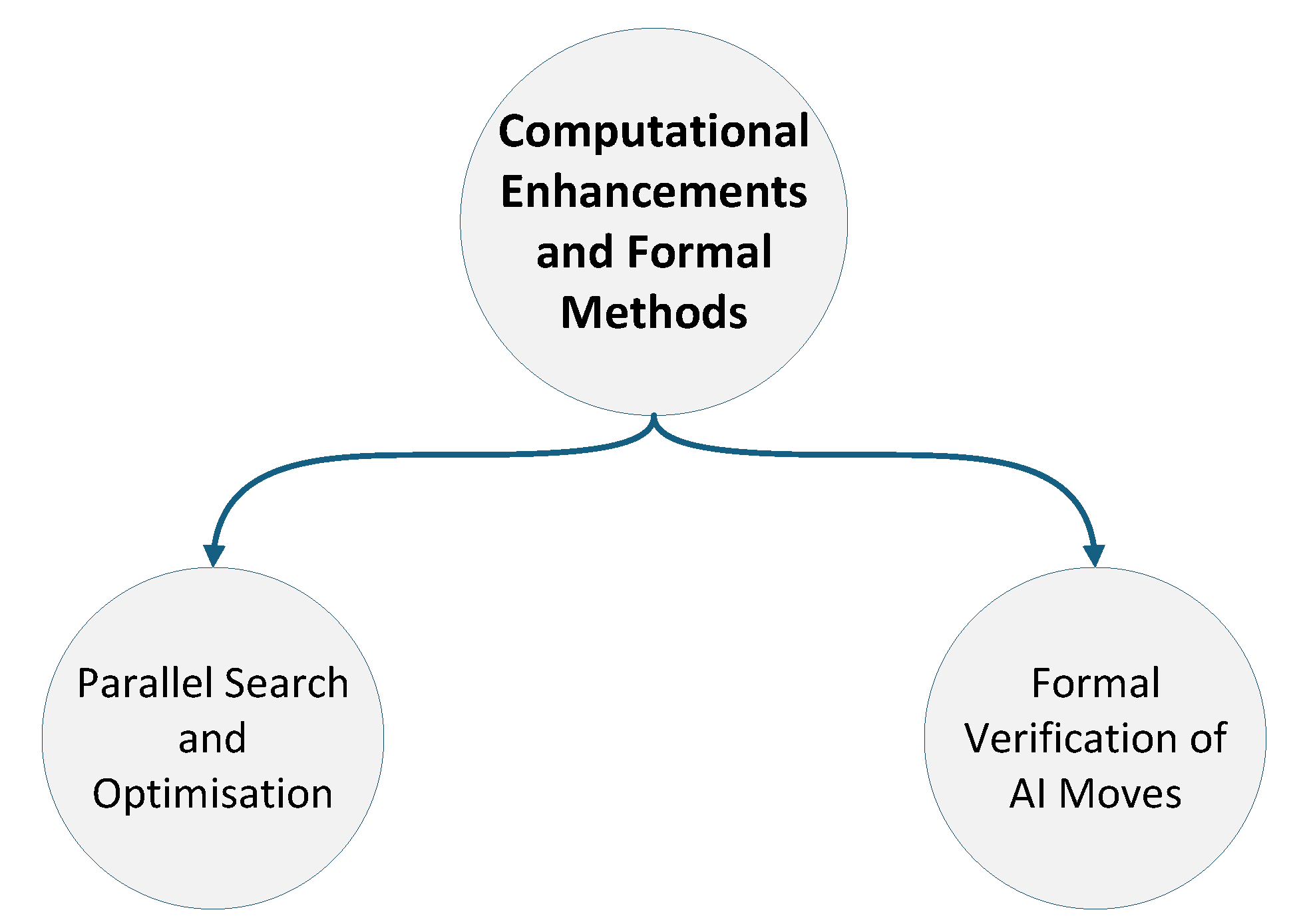 Preprints 196834 g007