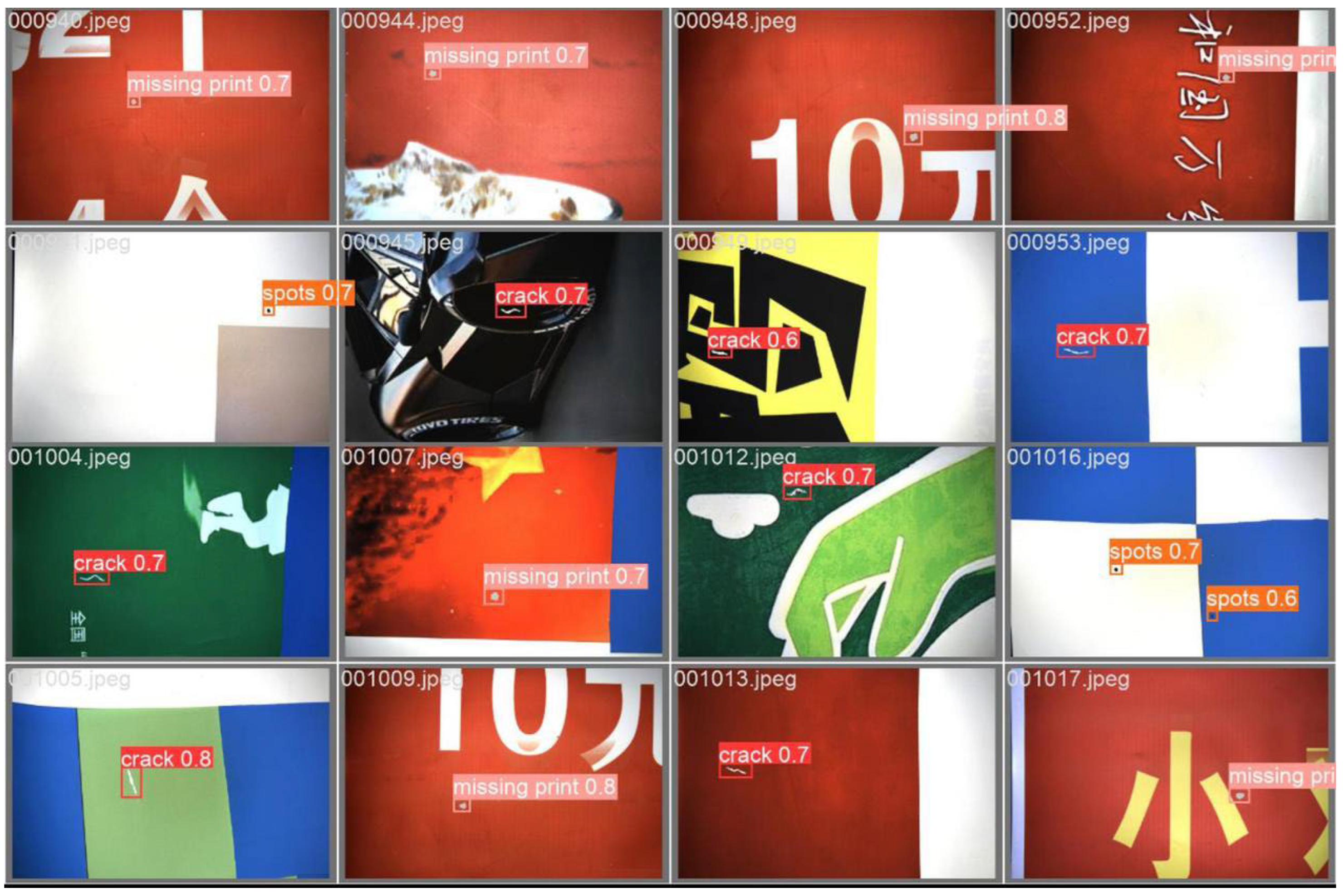 Preprints 182607 g005