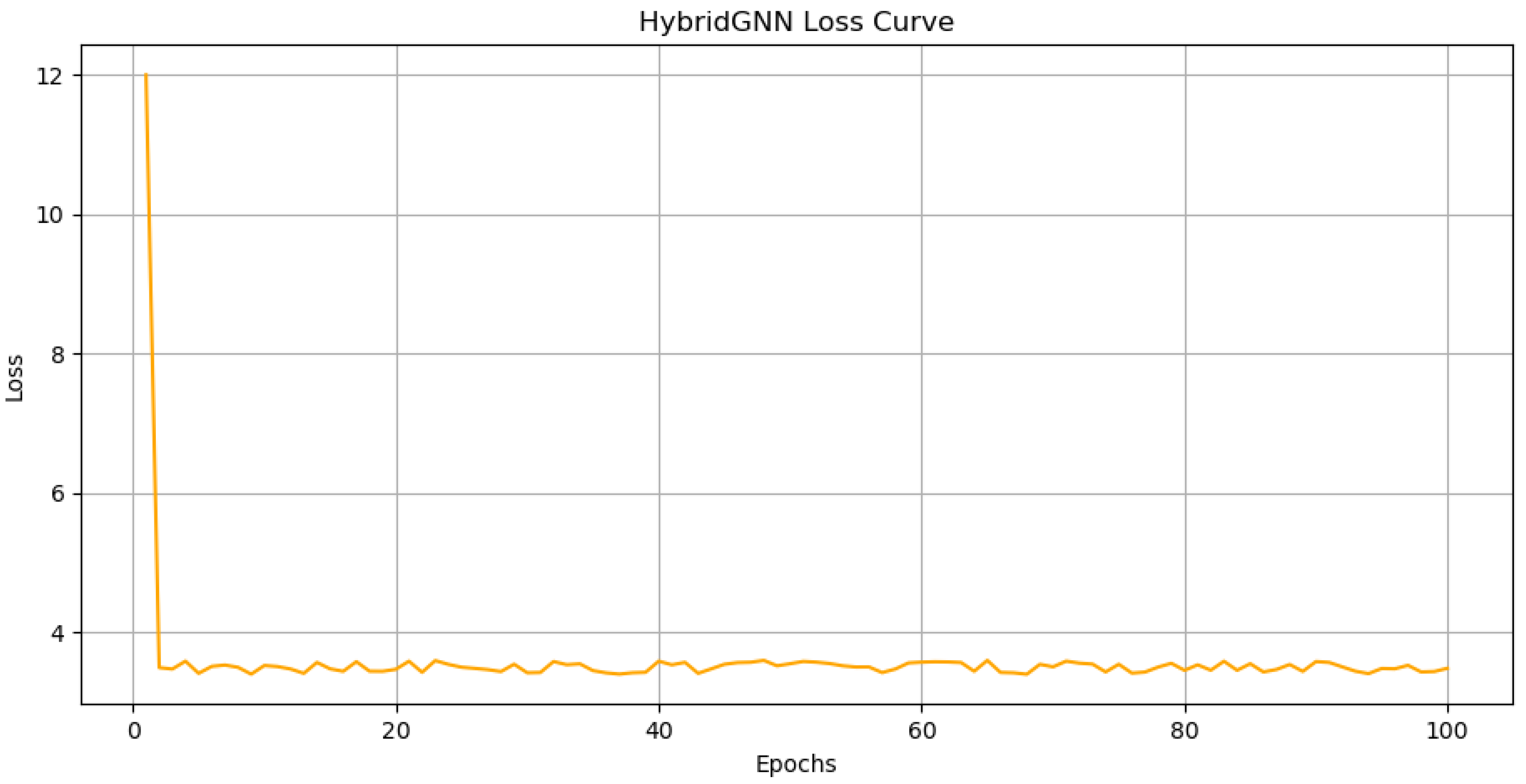 Preprints 121417 g001
