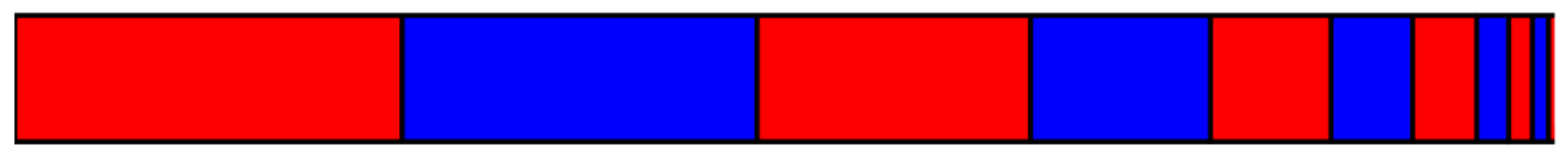 Preprints 110273 g001