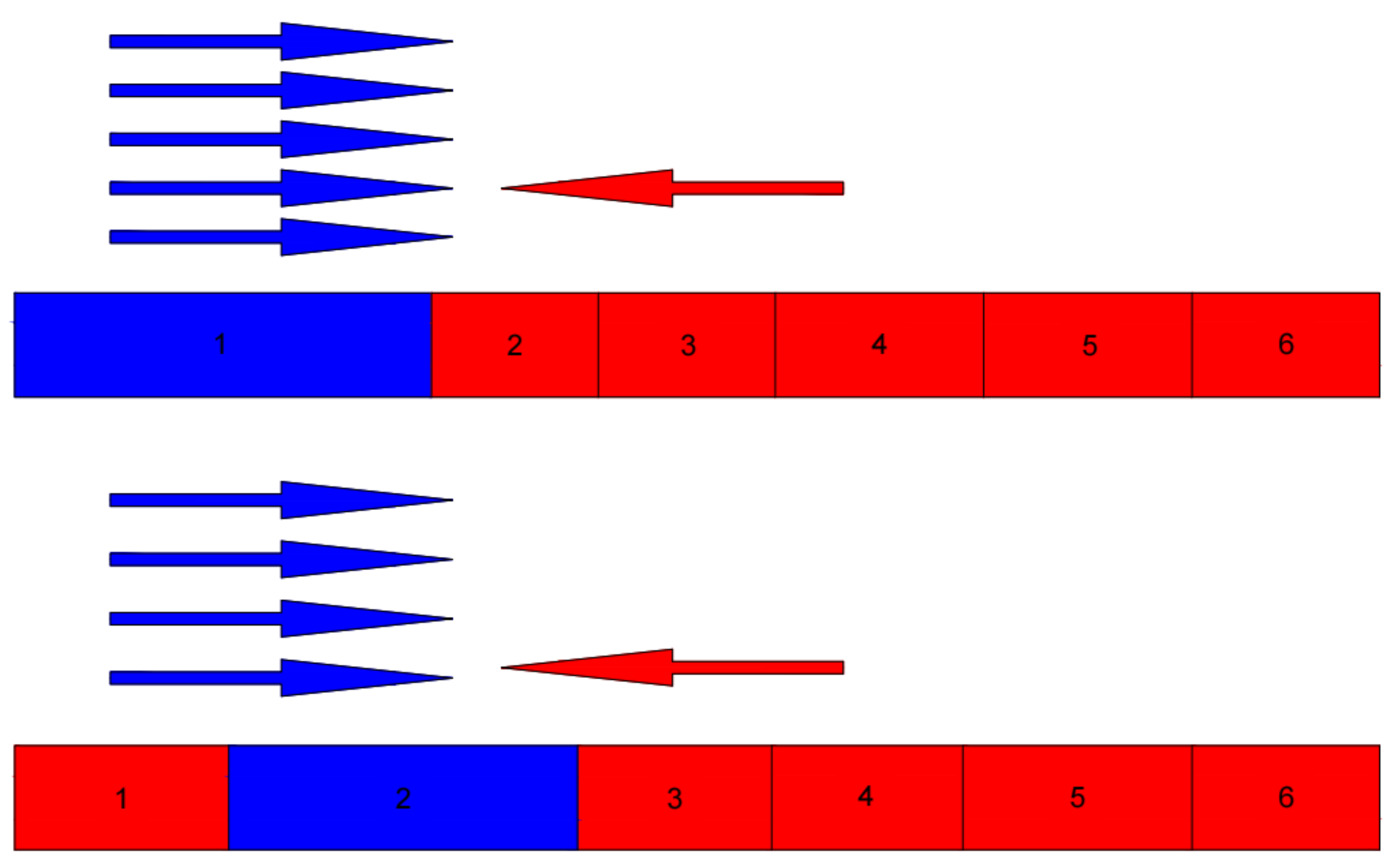 Preprints 110273 g002