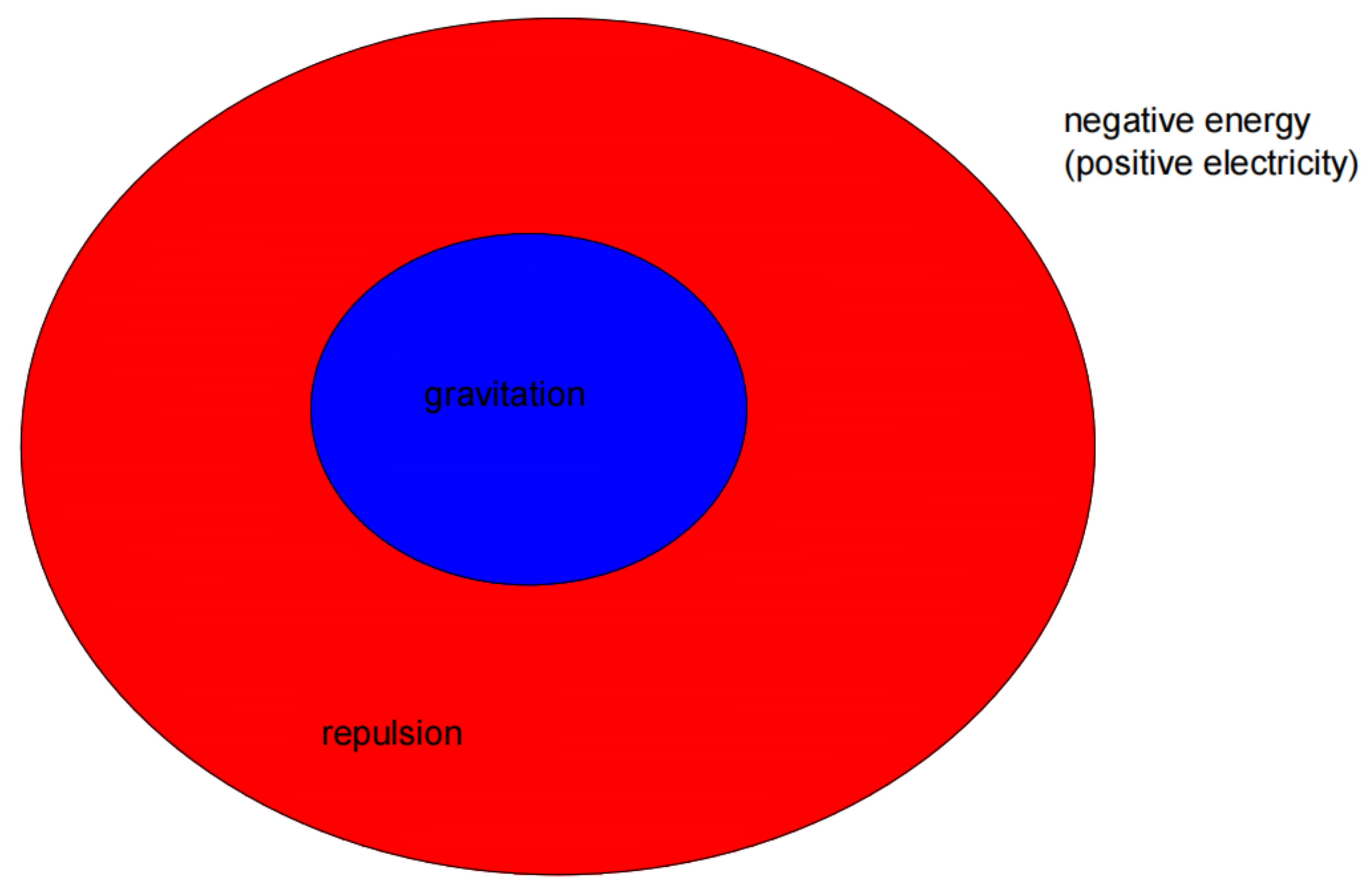 Preprints 110273 g004