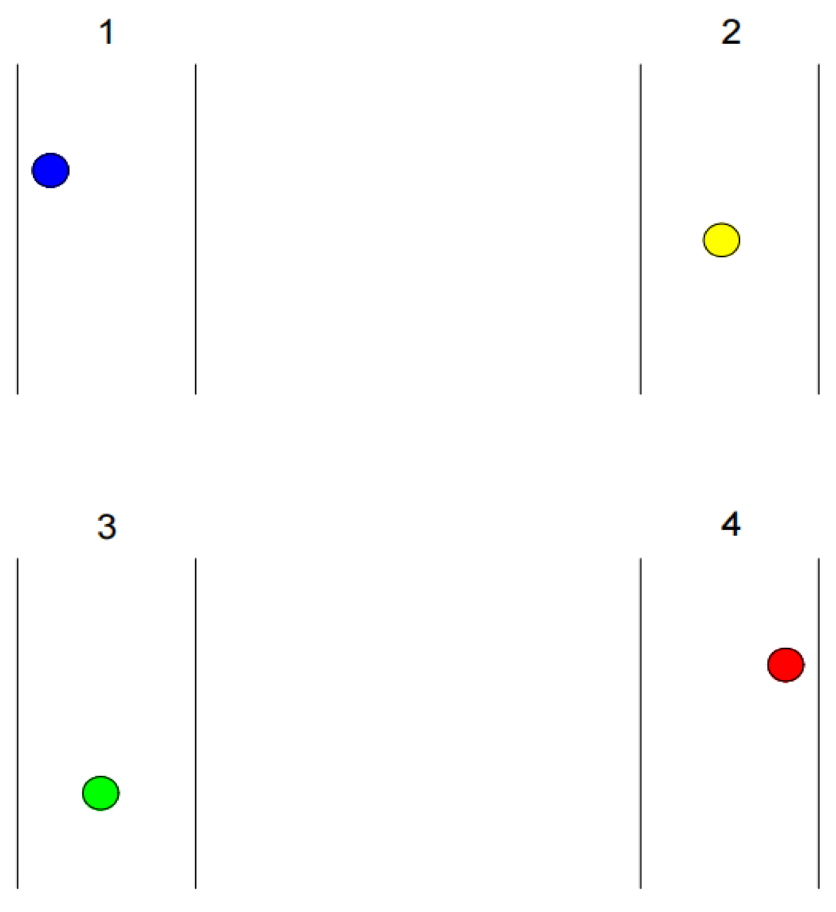 Preprints 110273 g005