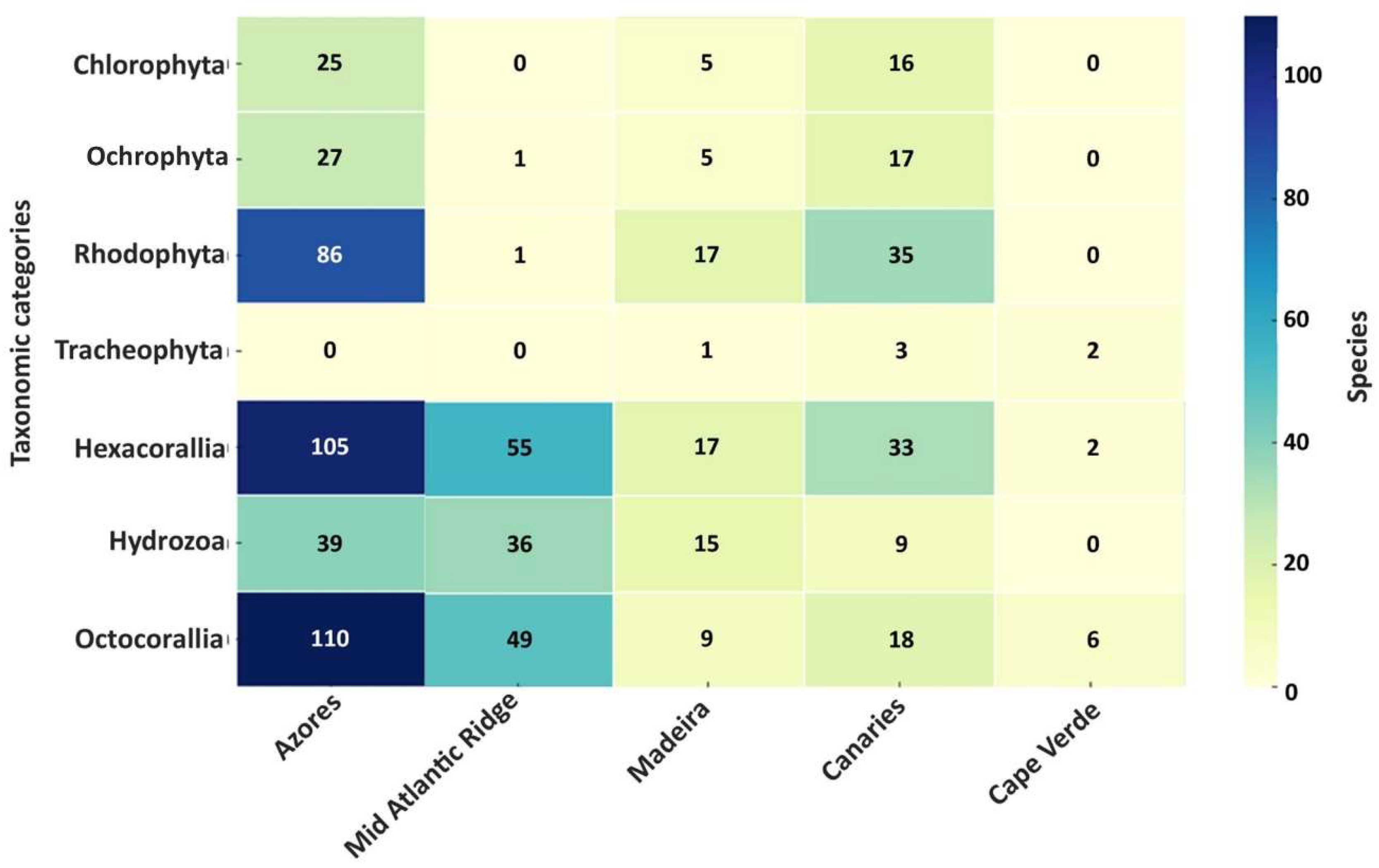 Preprints 157812 g007