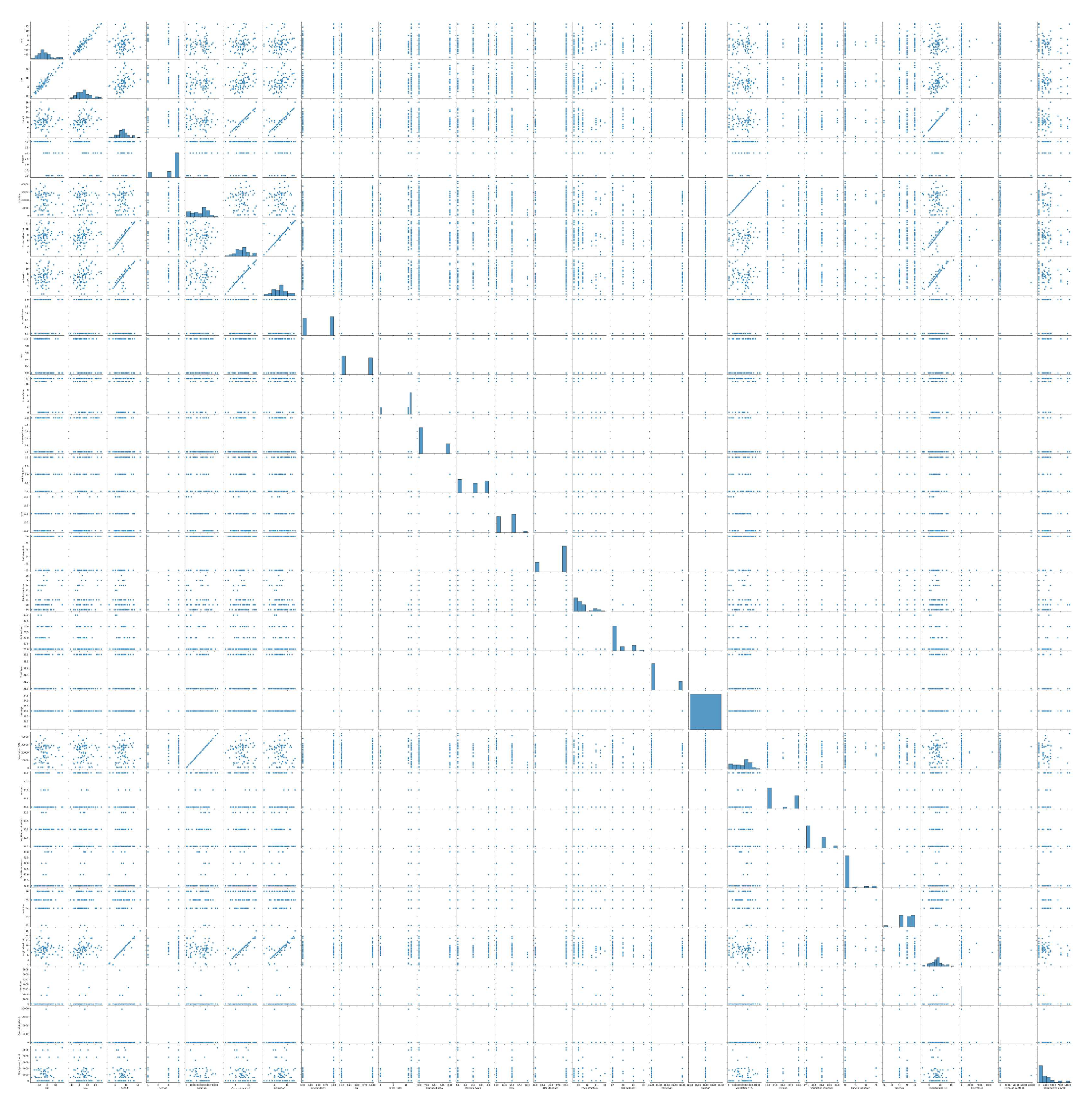 Preprints 151574 g005