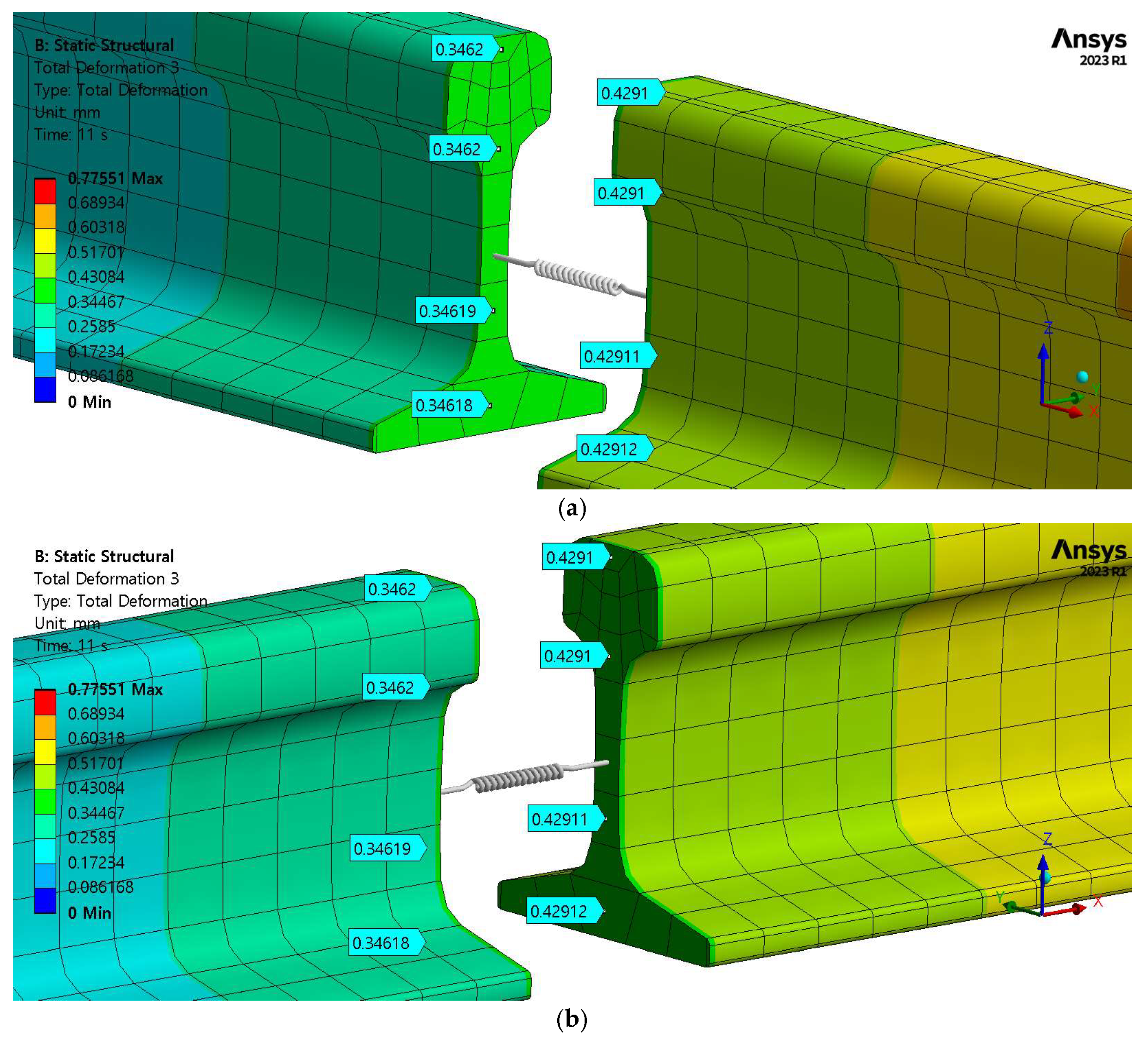 Preprints 151574 g016