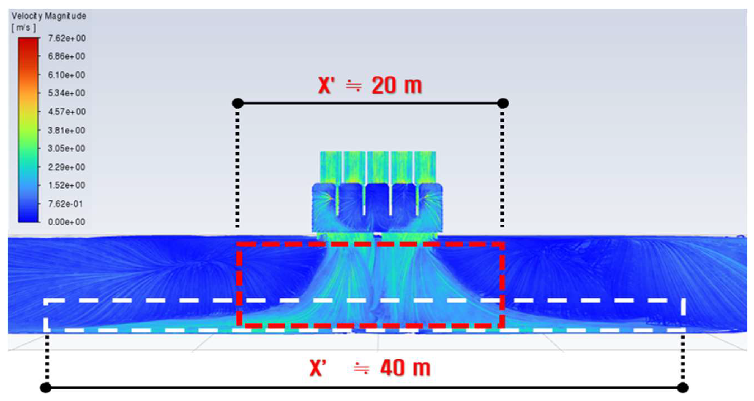 Preprints 151574 g019