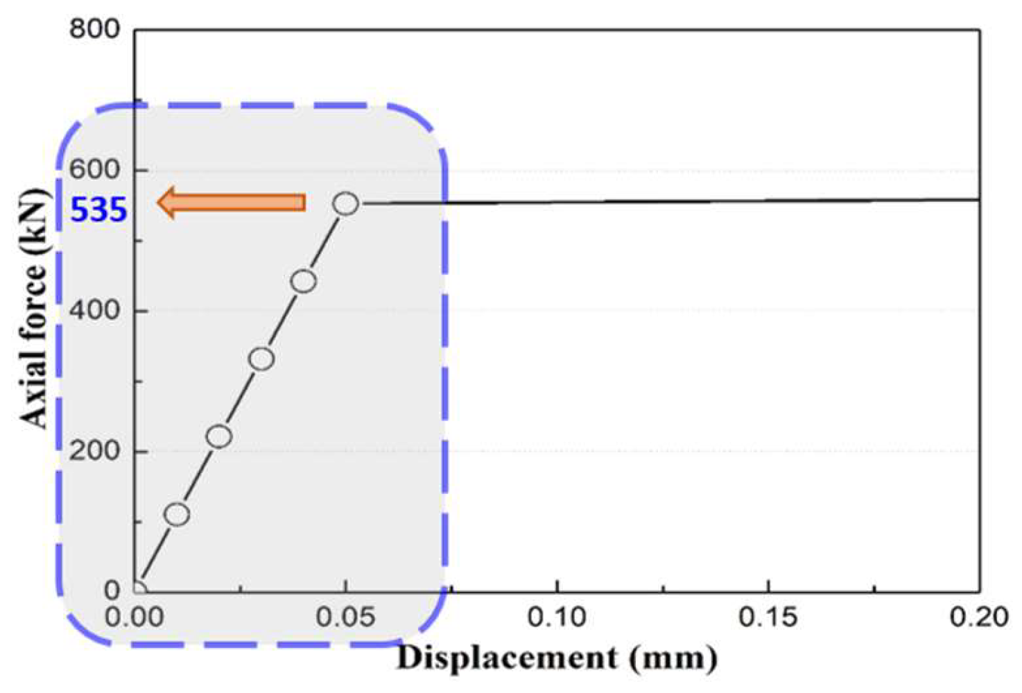 Preprints 151574 g021