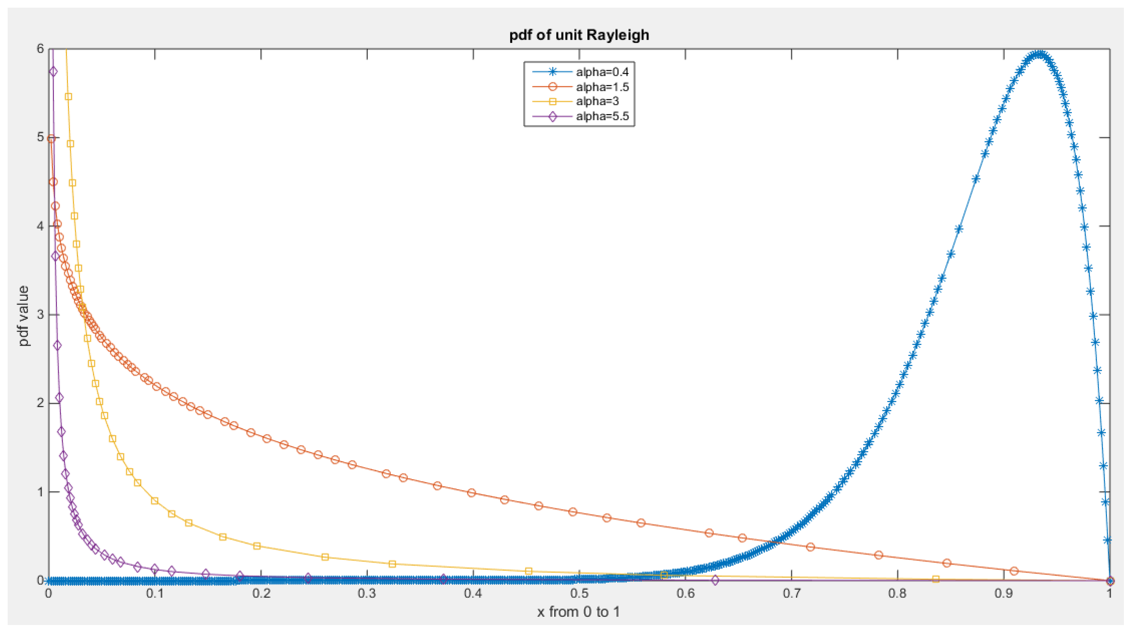 Preprints 164864 g001