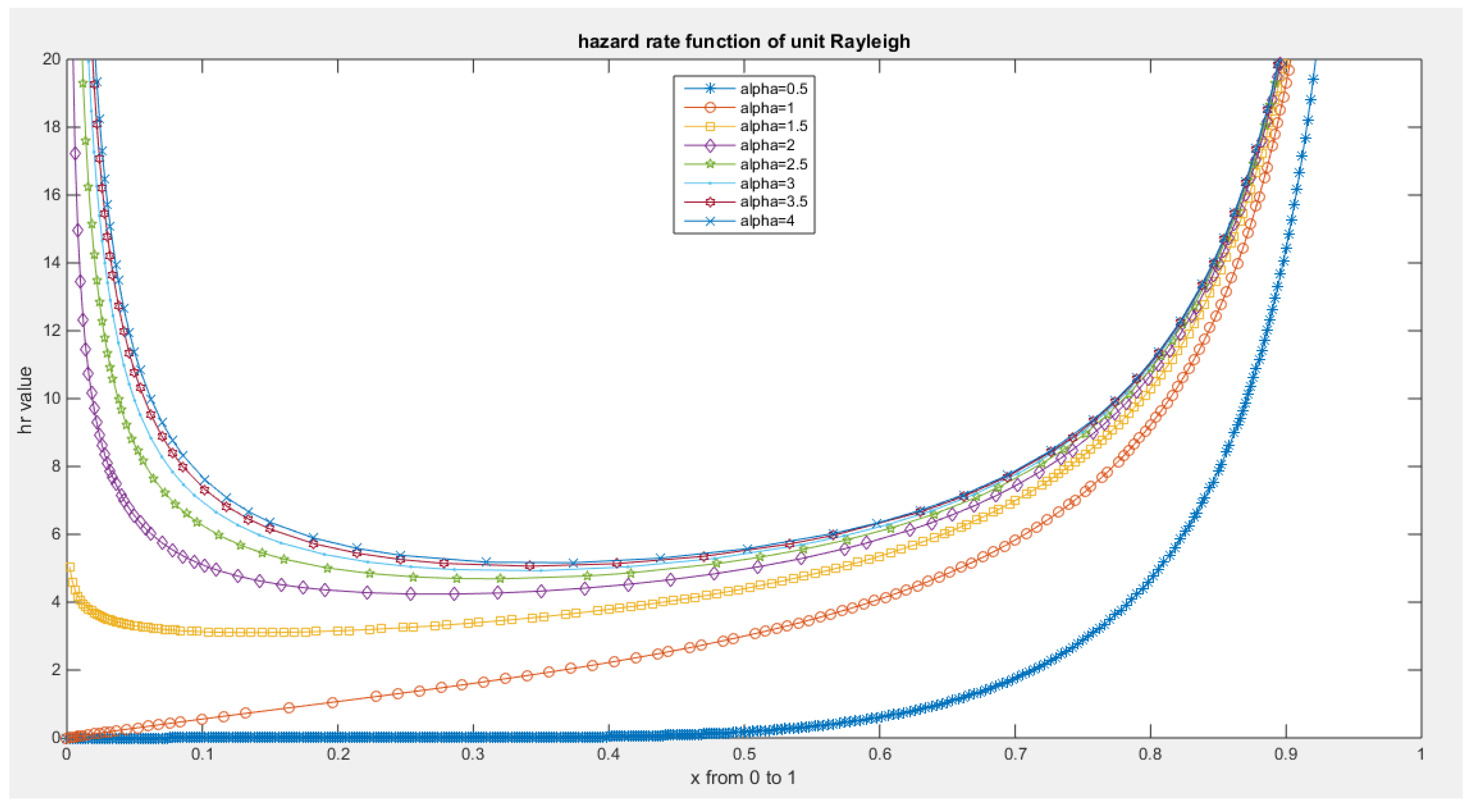 Preprints 164864 g008