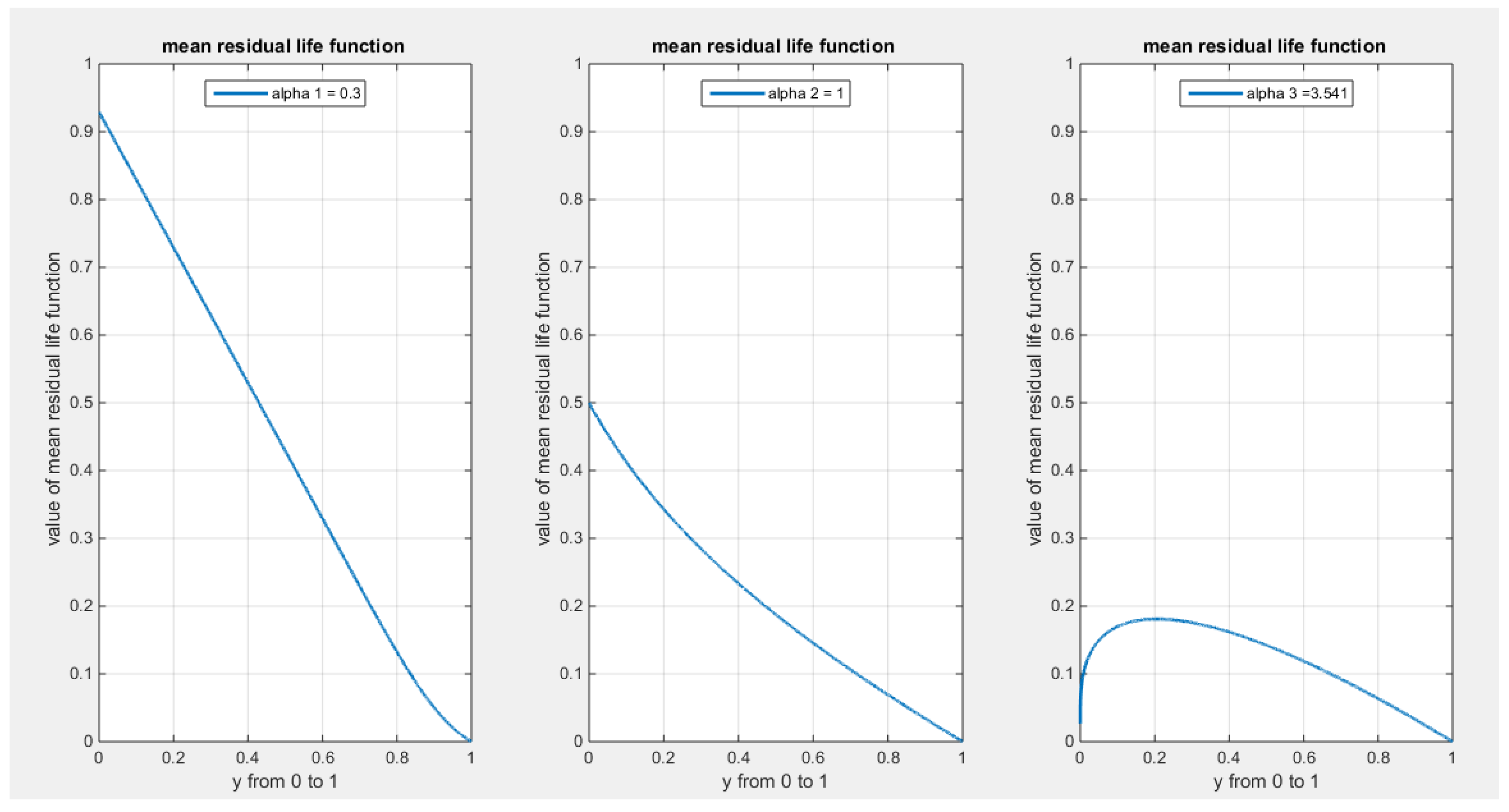 Preprints 164864 g011