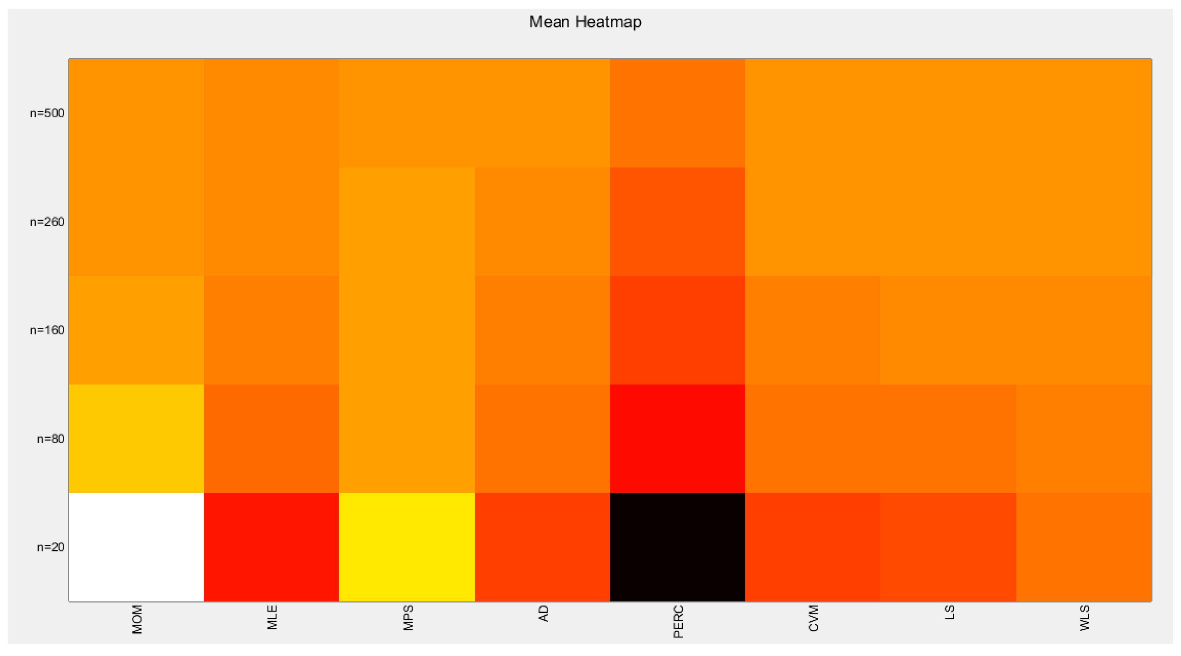 Preprints 164864 g013