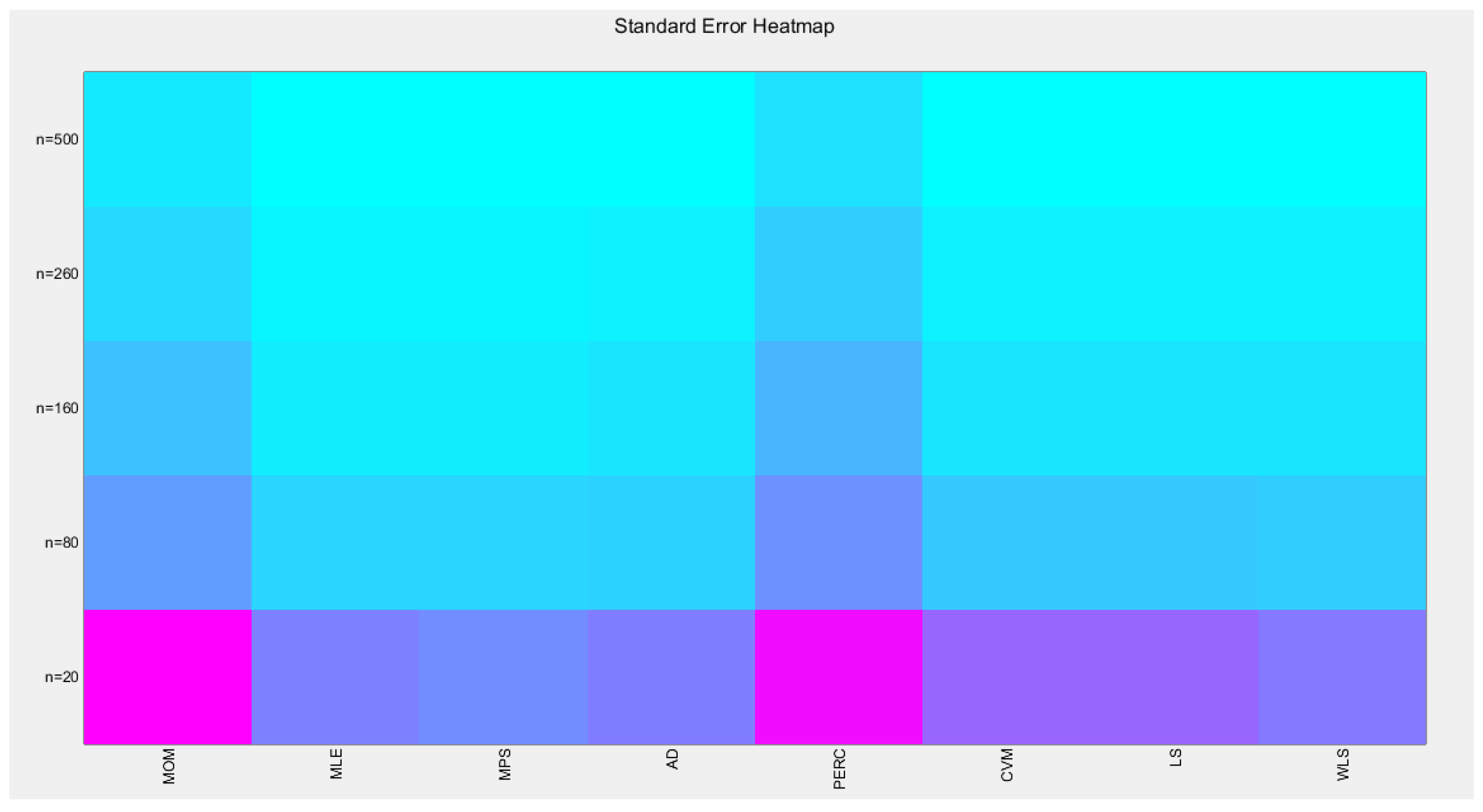 Preprints 164864 g014