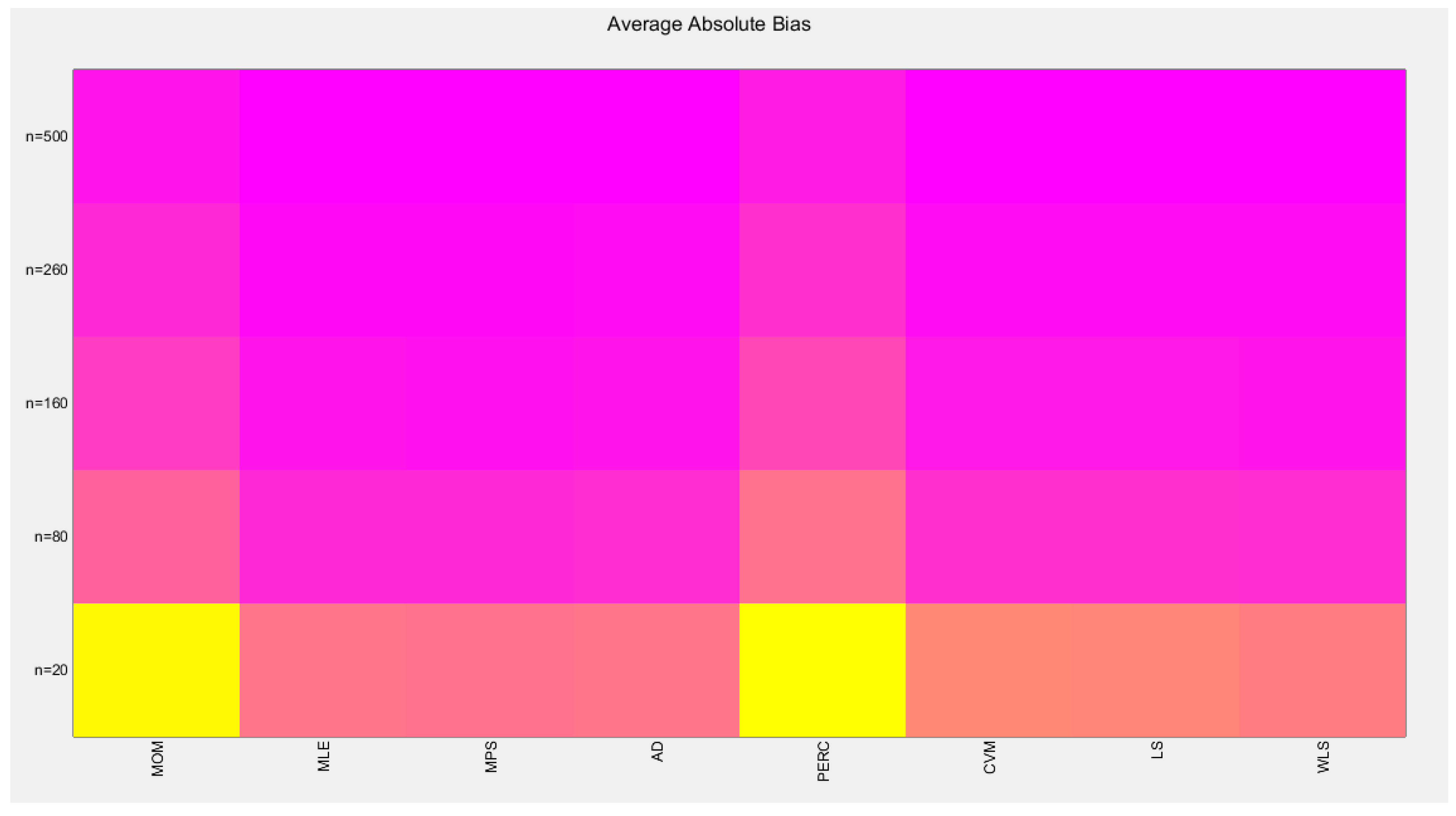 Preprints 164864 g015