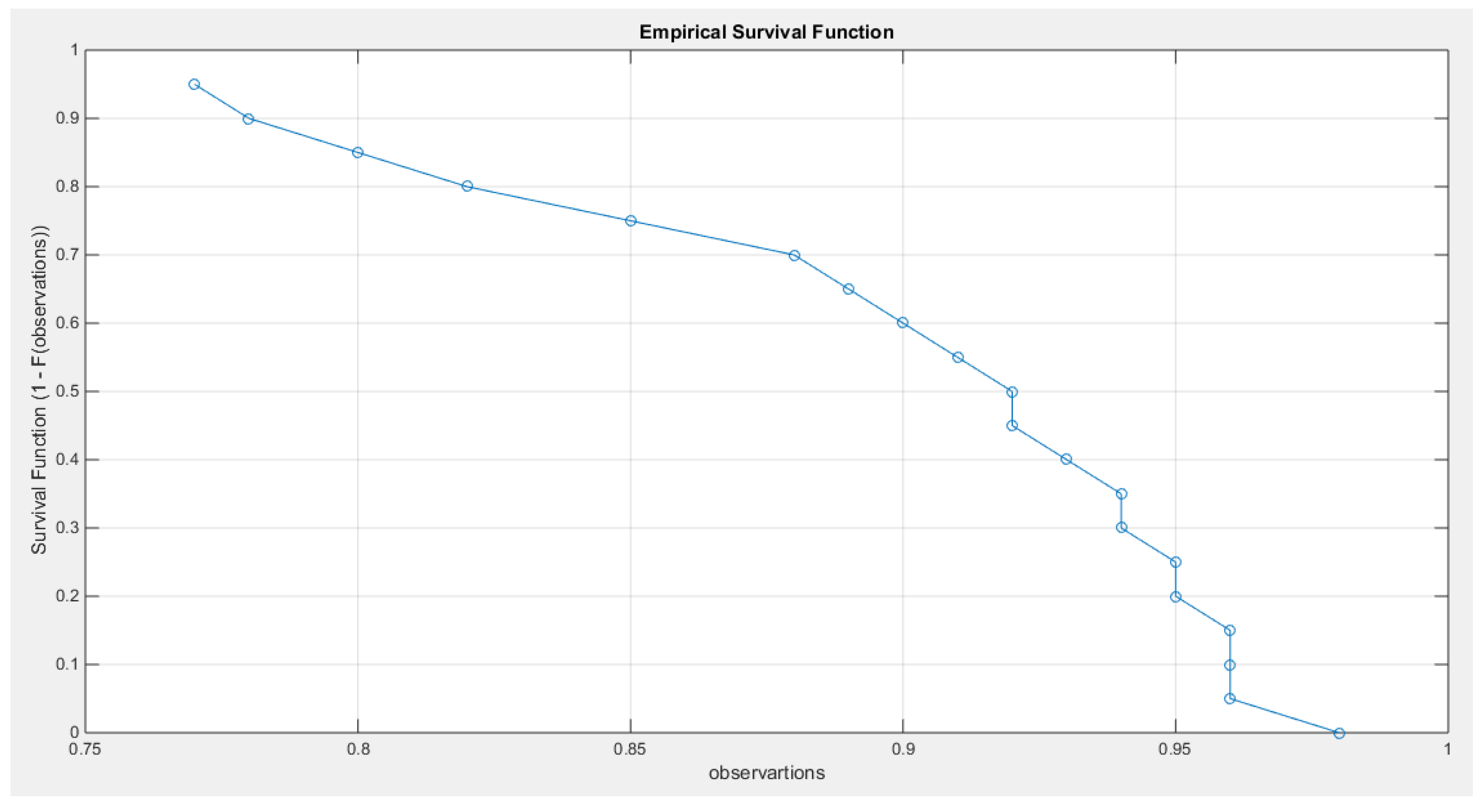 Preprints 164864 g019