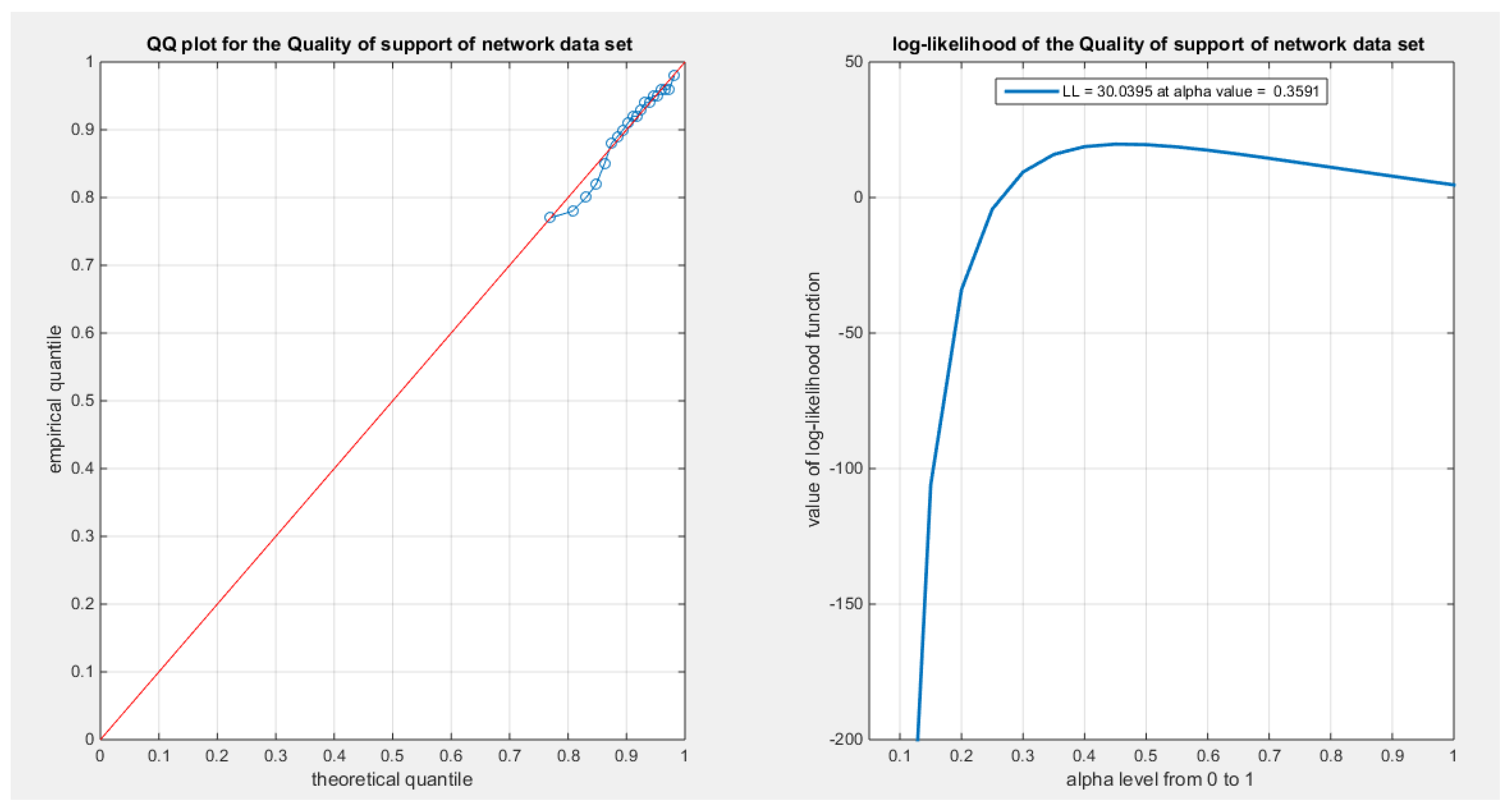 Preprints 164864 g024