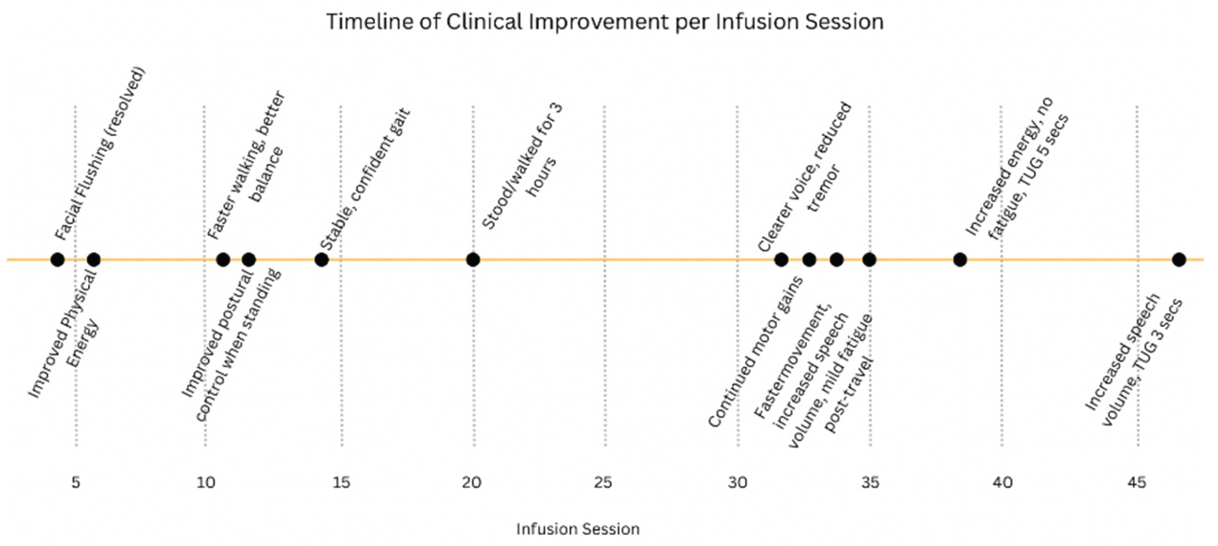 Preprints 168822 g001