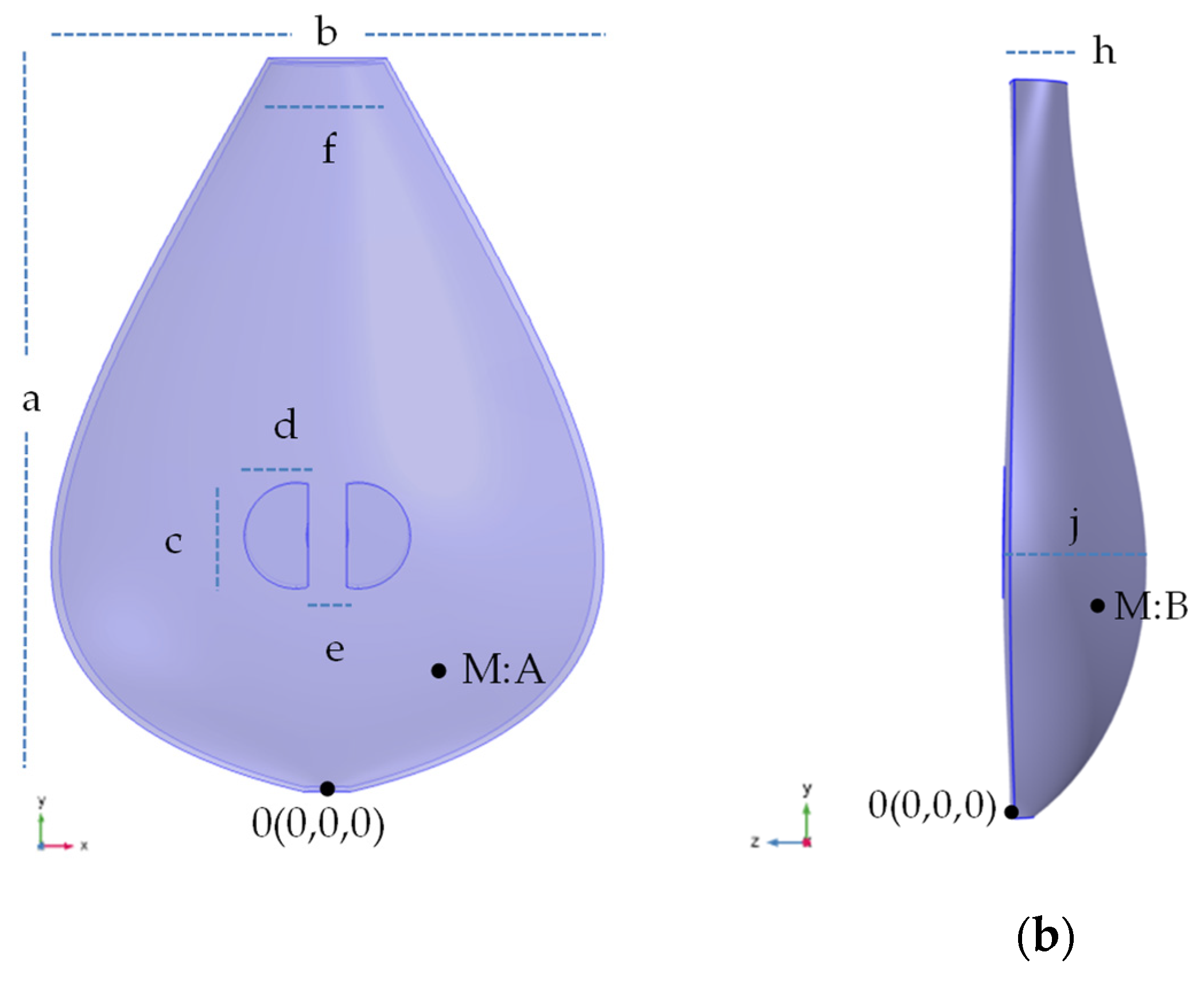 Preprints 85095 g002