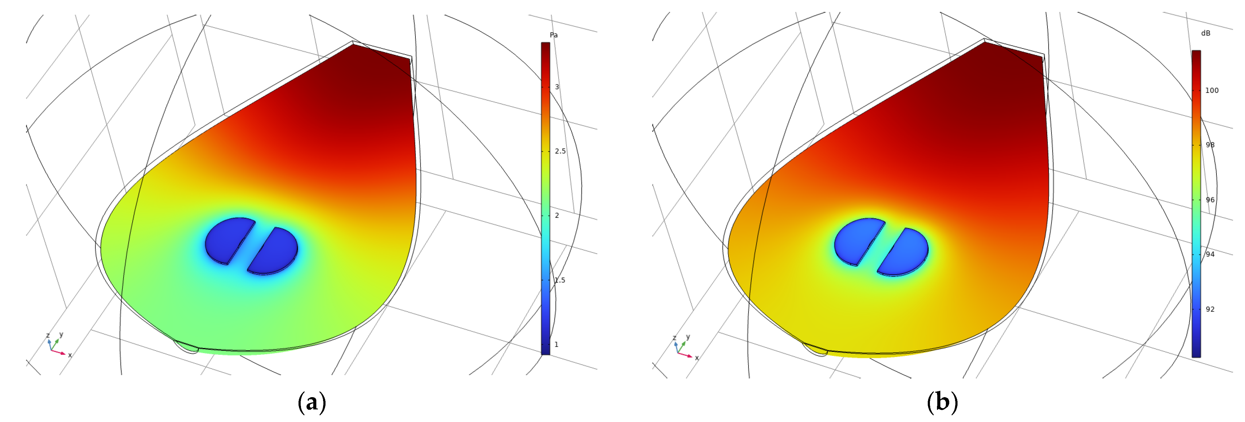 Preprints 85095 g007