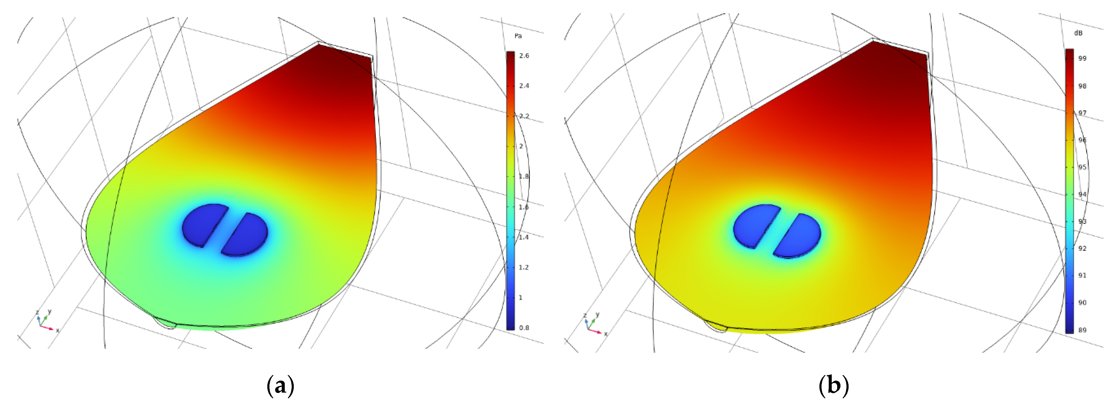 Preprints 85095 g009