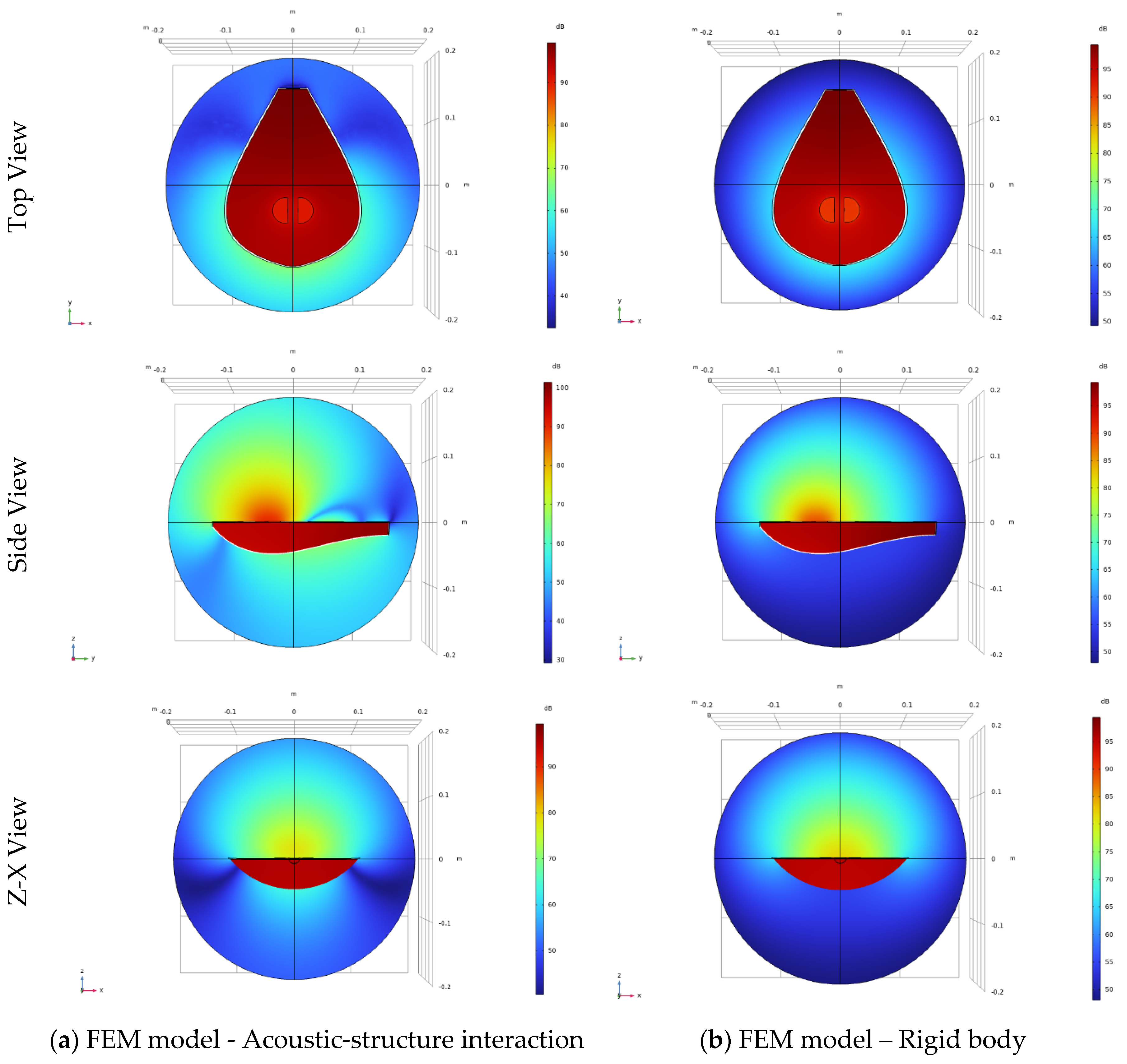 Preprints 85095 g010
