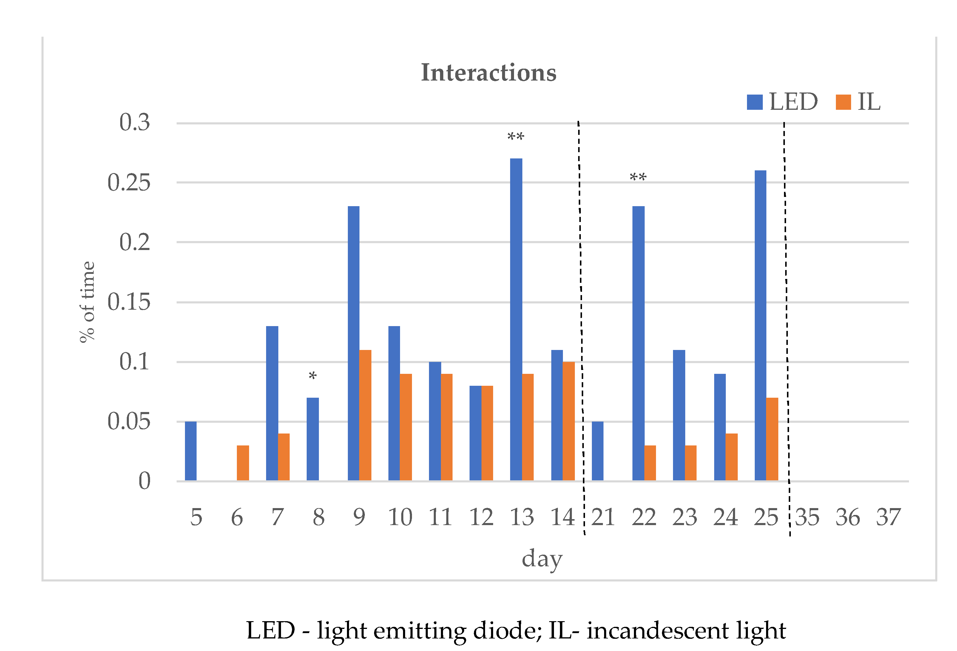 Preprints 106880 g003c