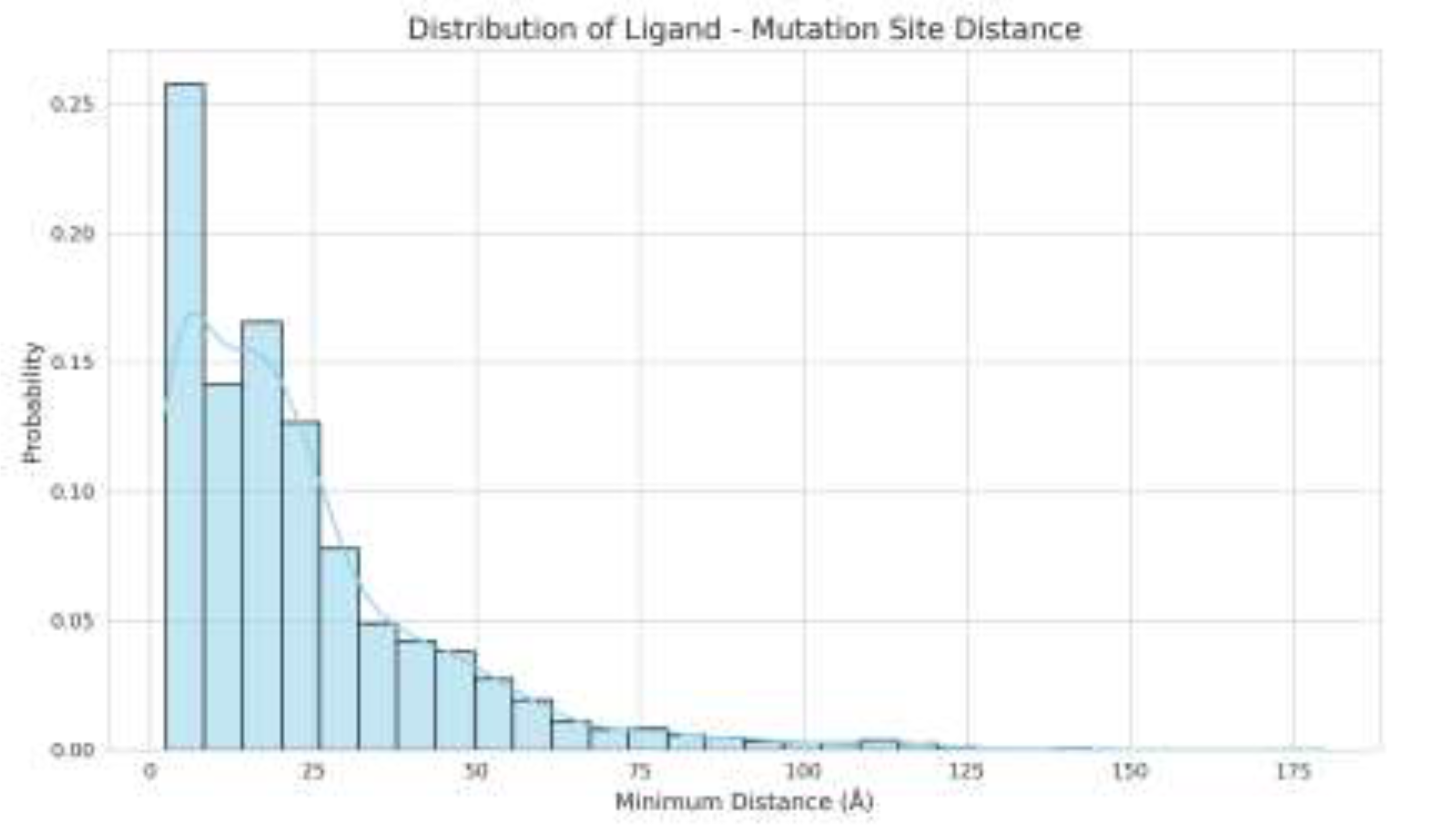 Preprints 206019 g001