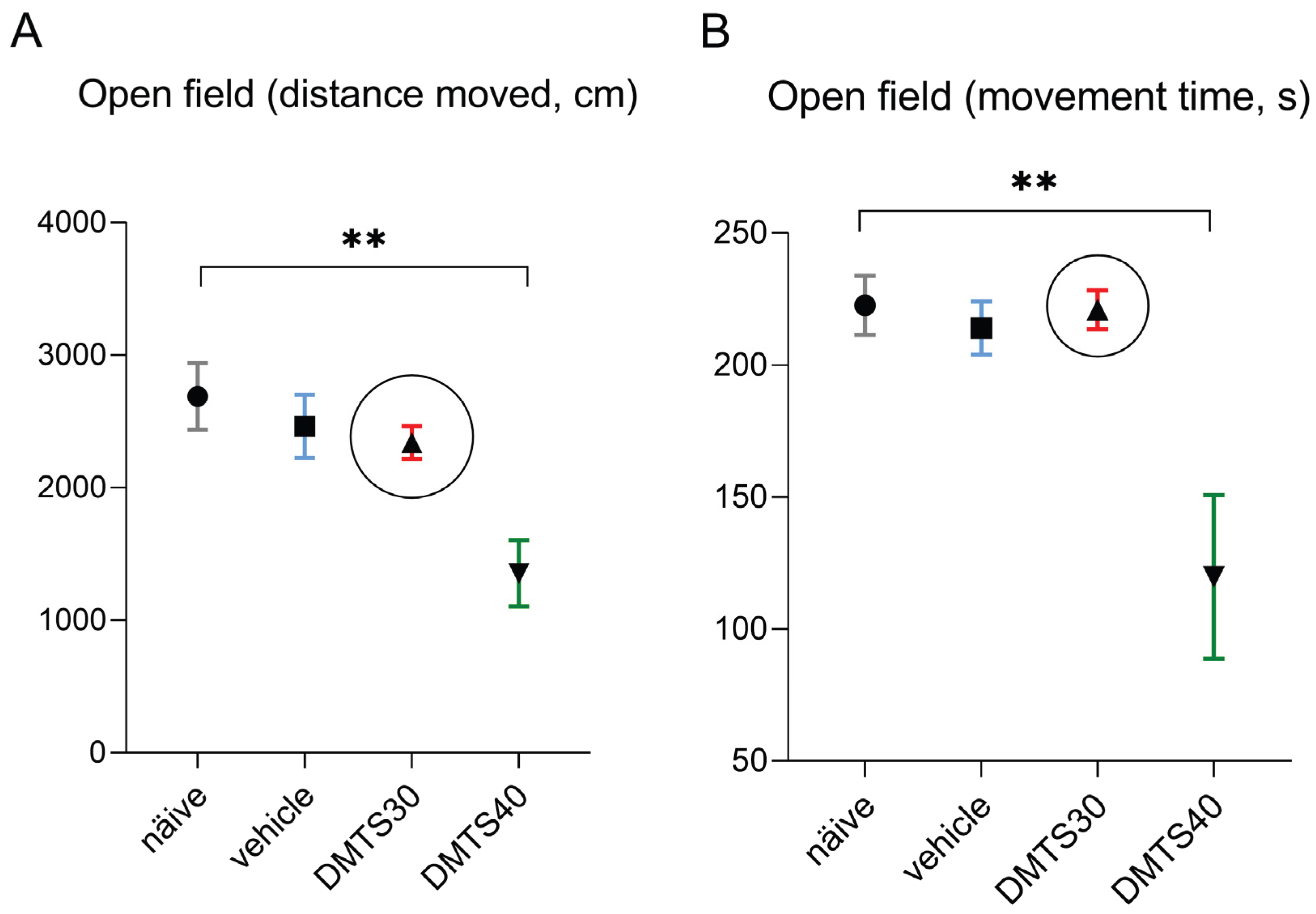 Preprints 159366 g002