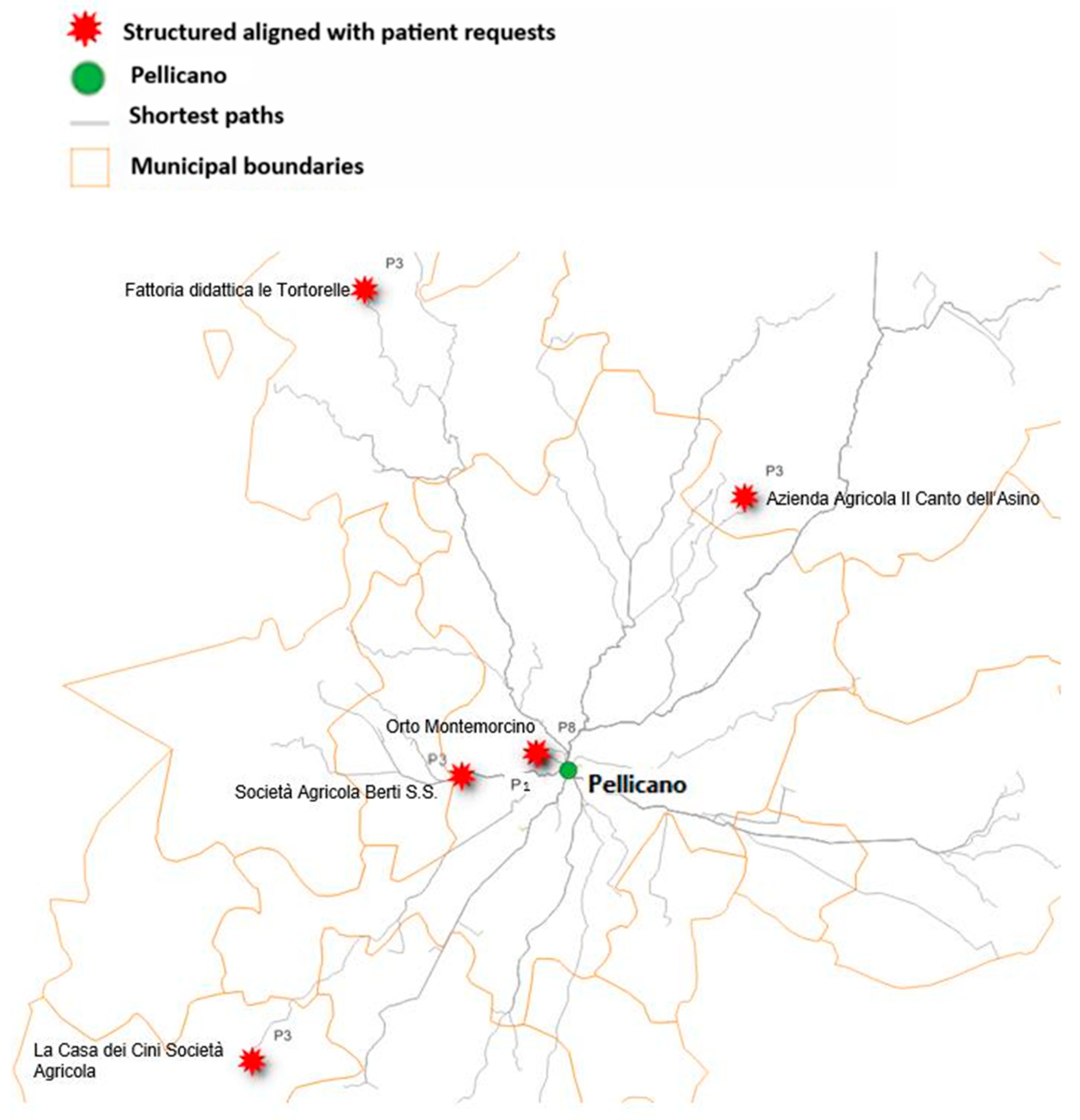 Preprints 201070 g002