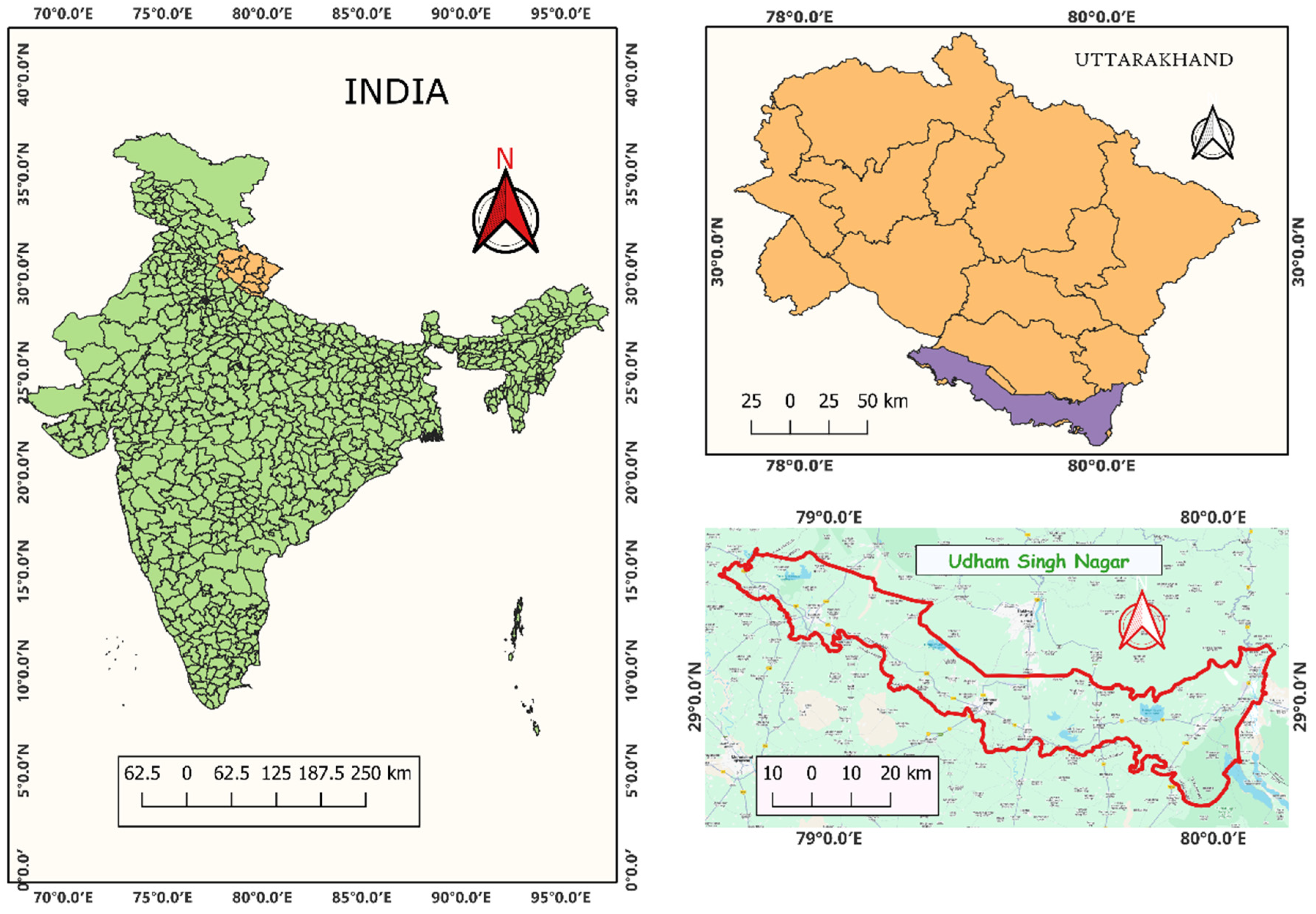 Preprints 141252 g001