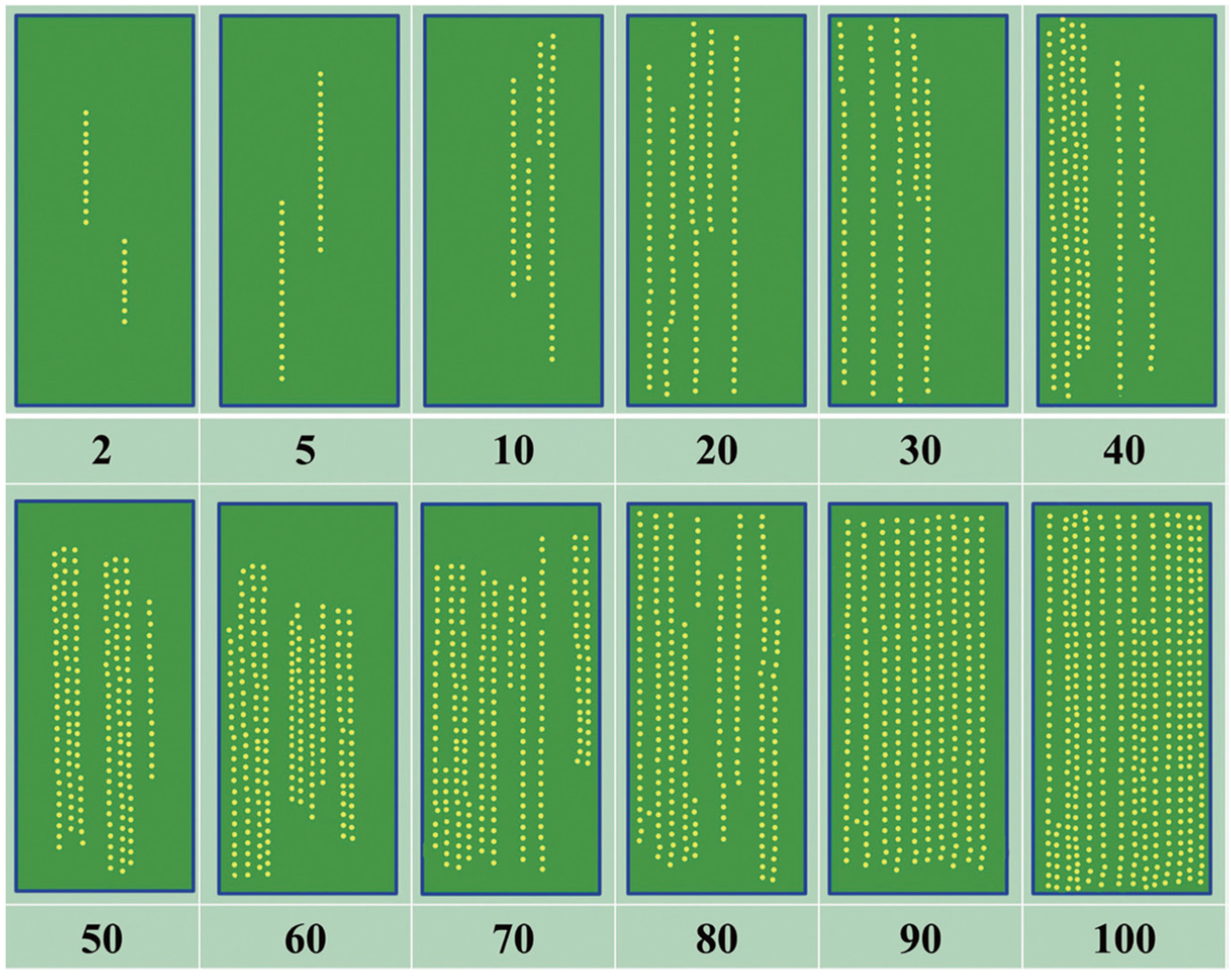 Preprints 141252 g002