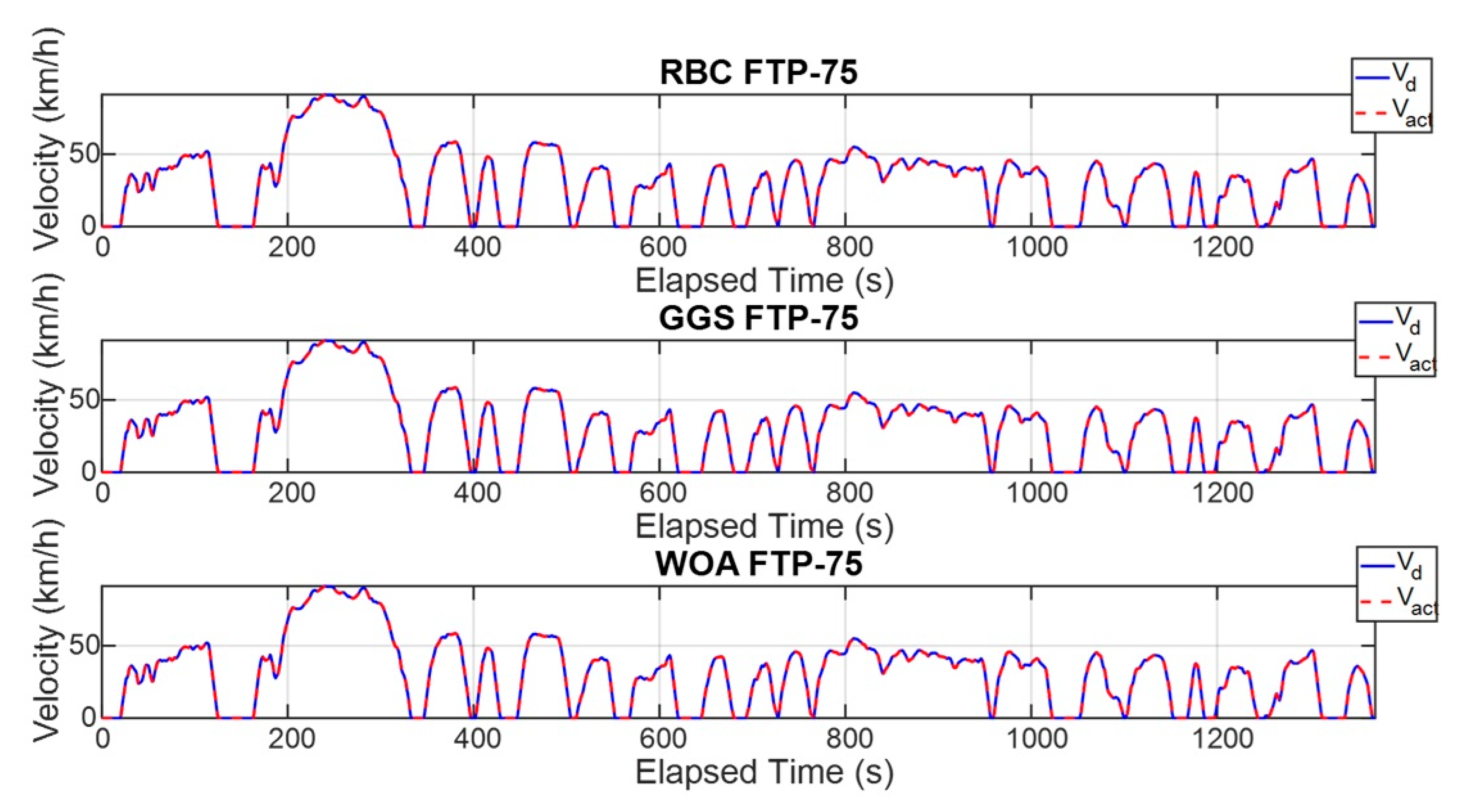 Preprints 162696 g013