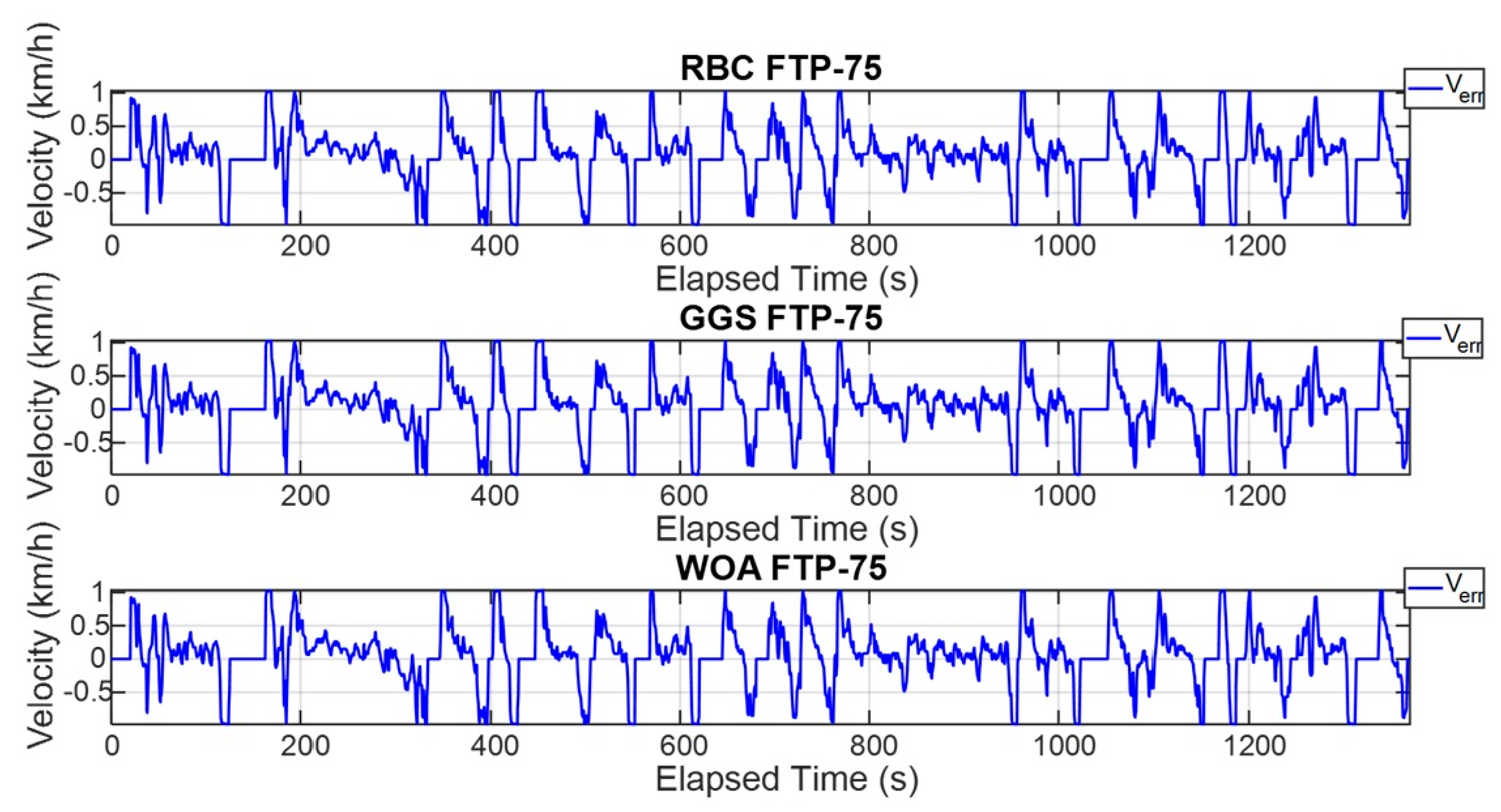Preprints 162696 g014
