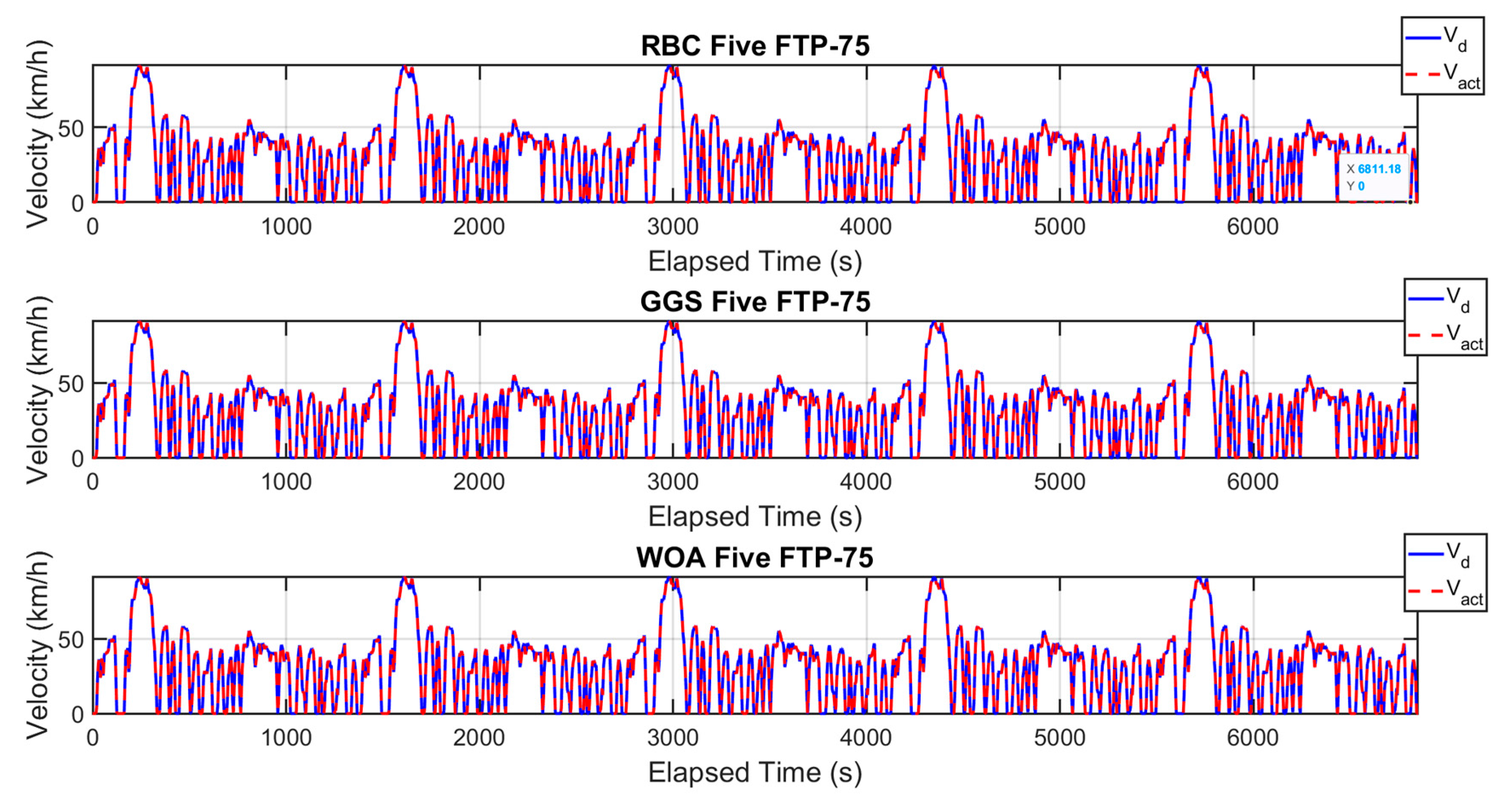 Preprints 162696 g015