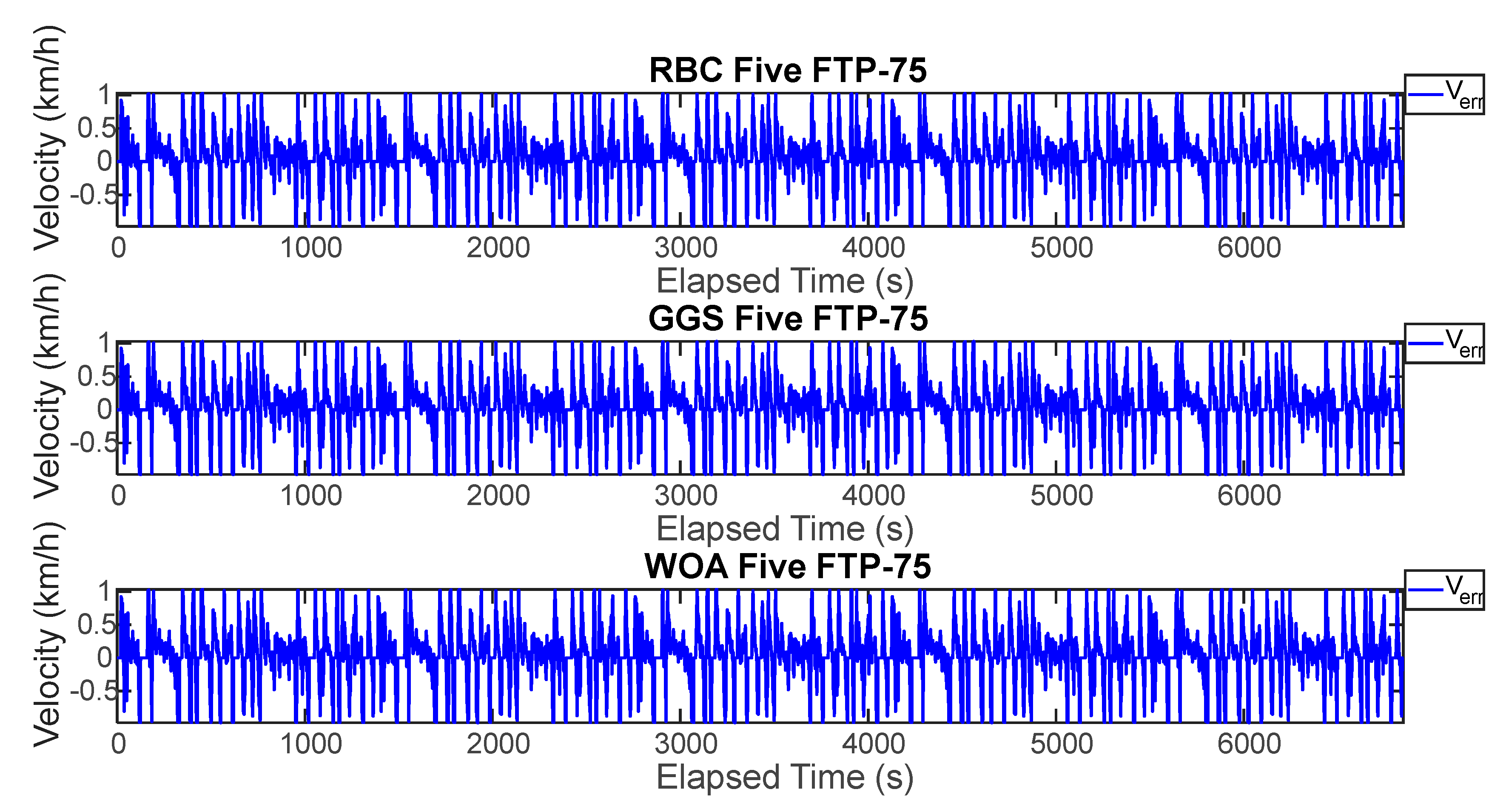 Preprints 162696 g016