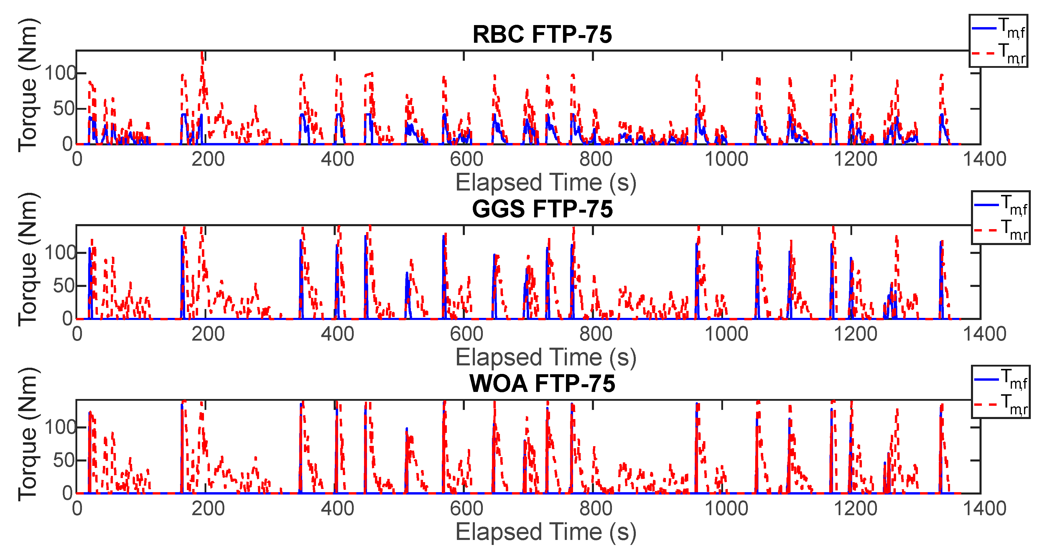 Preprints 162696 g017