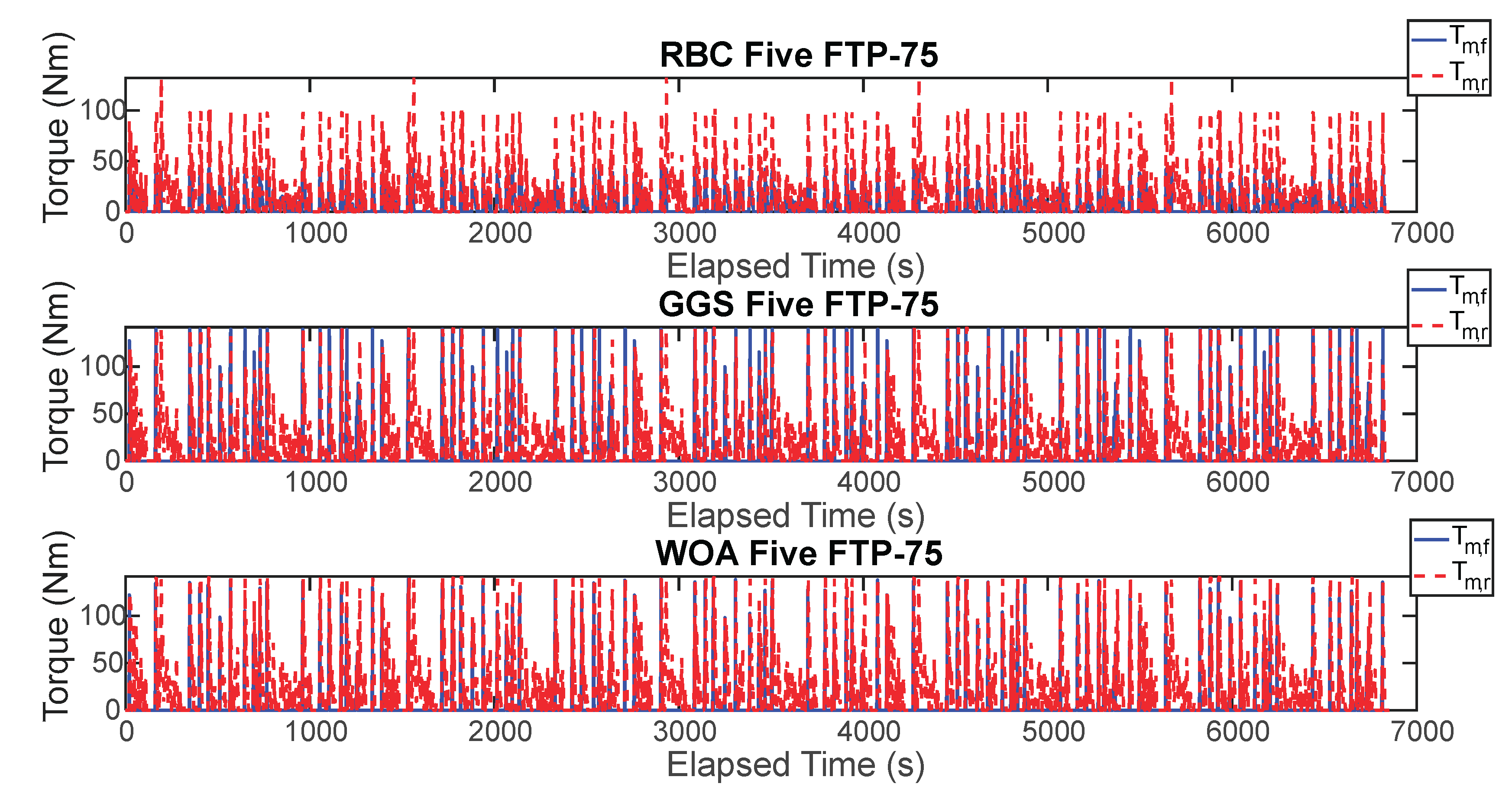 Preprints 162696 g018