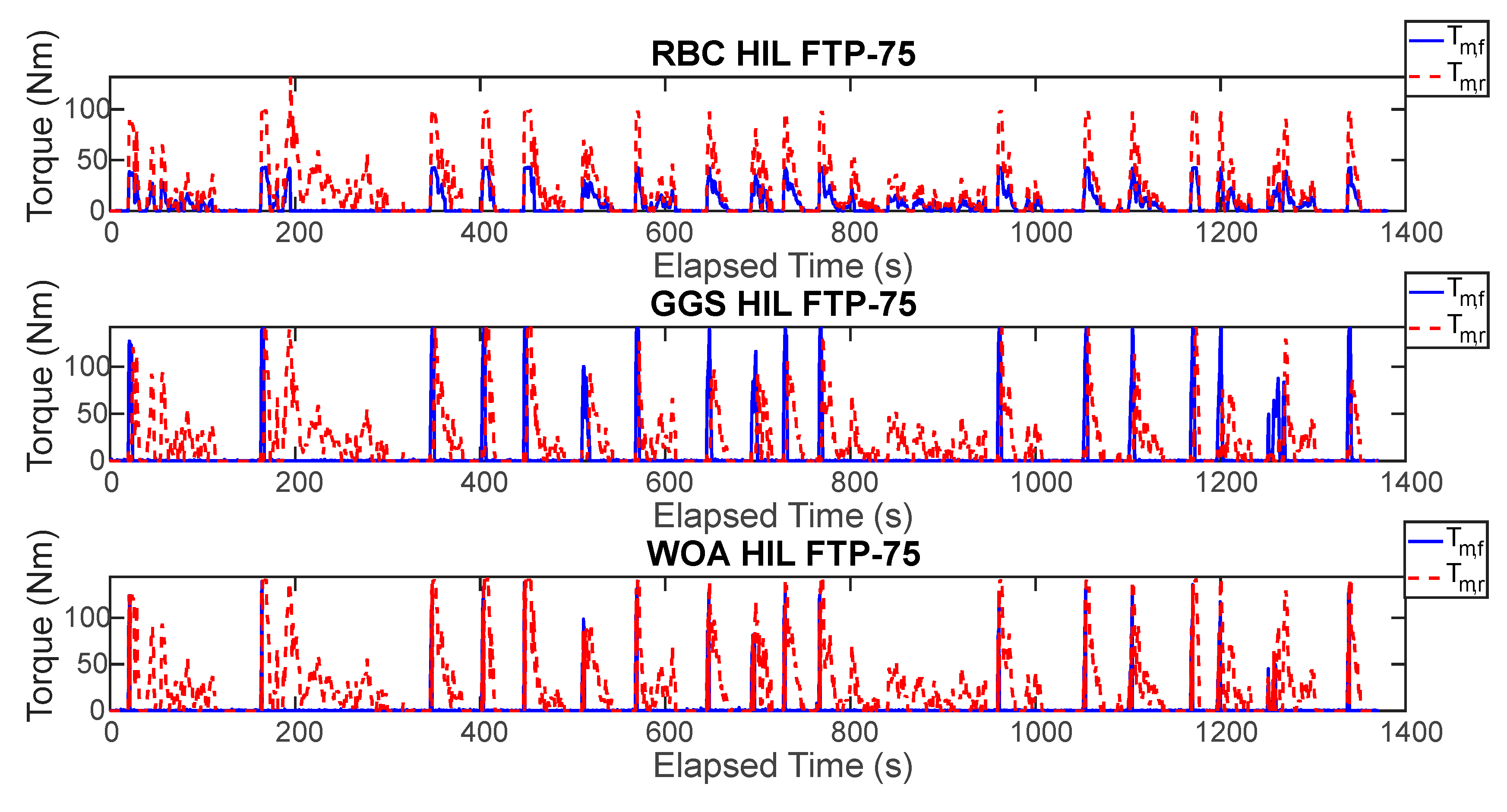 Preprints 162696 g019