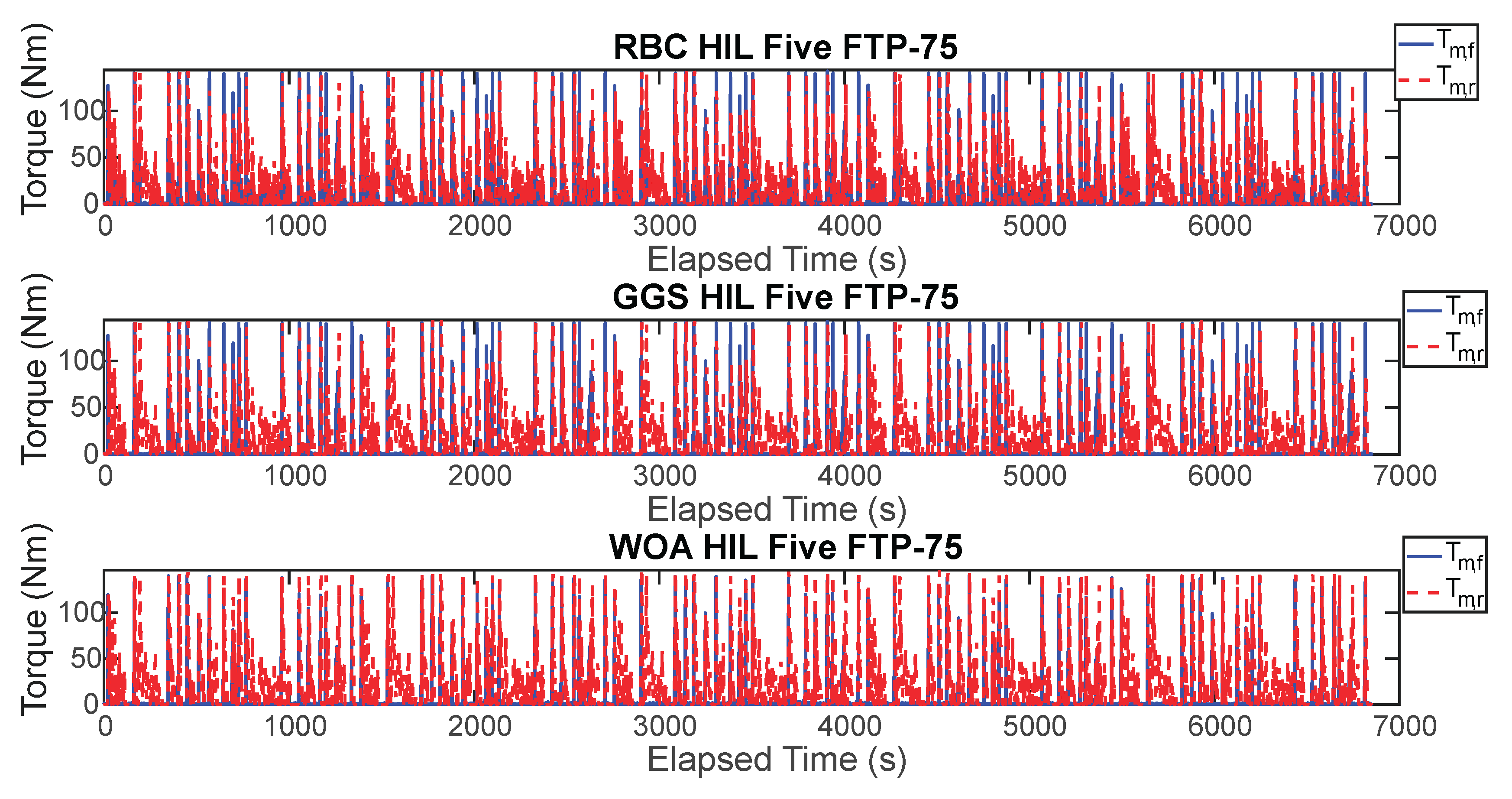 Preprints 162696 g020