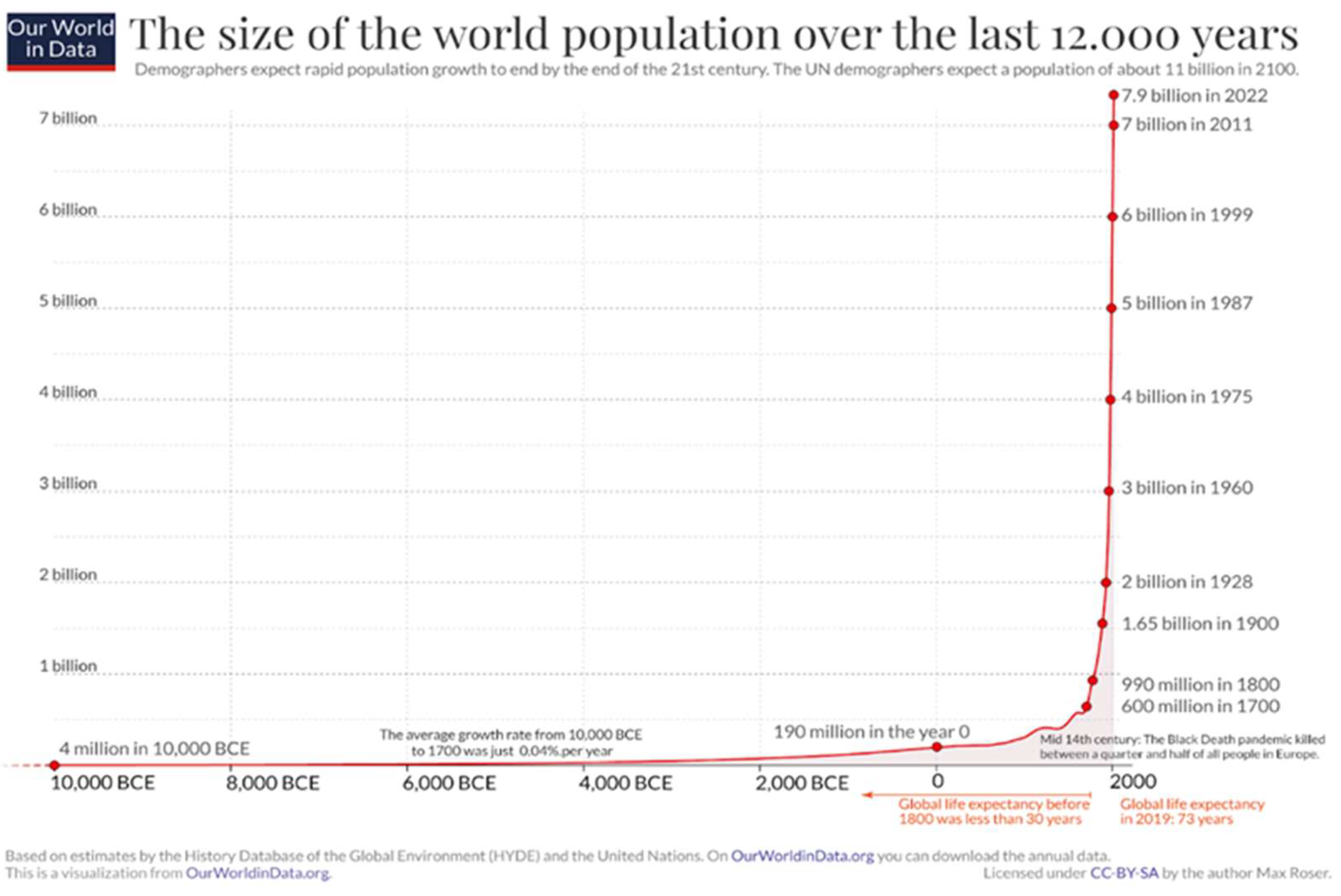 Preprints 159114 g001