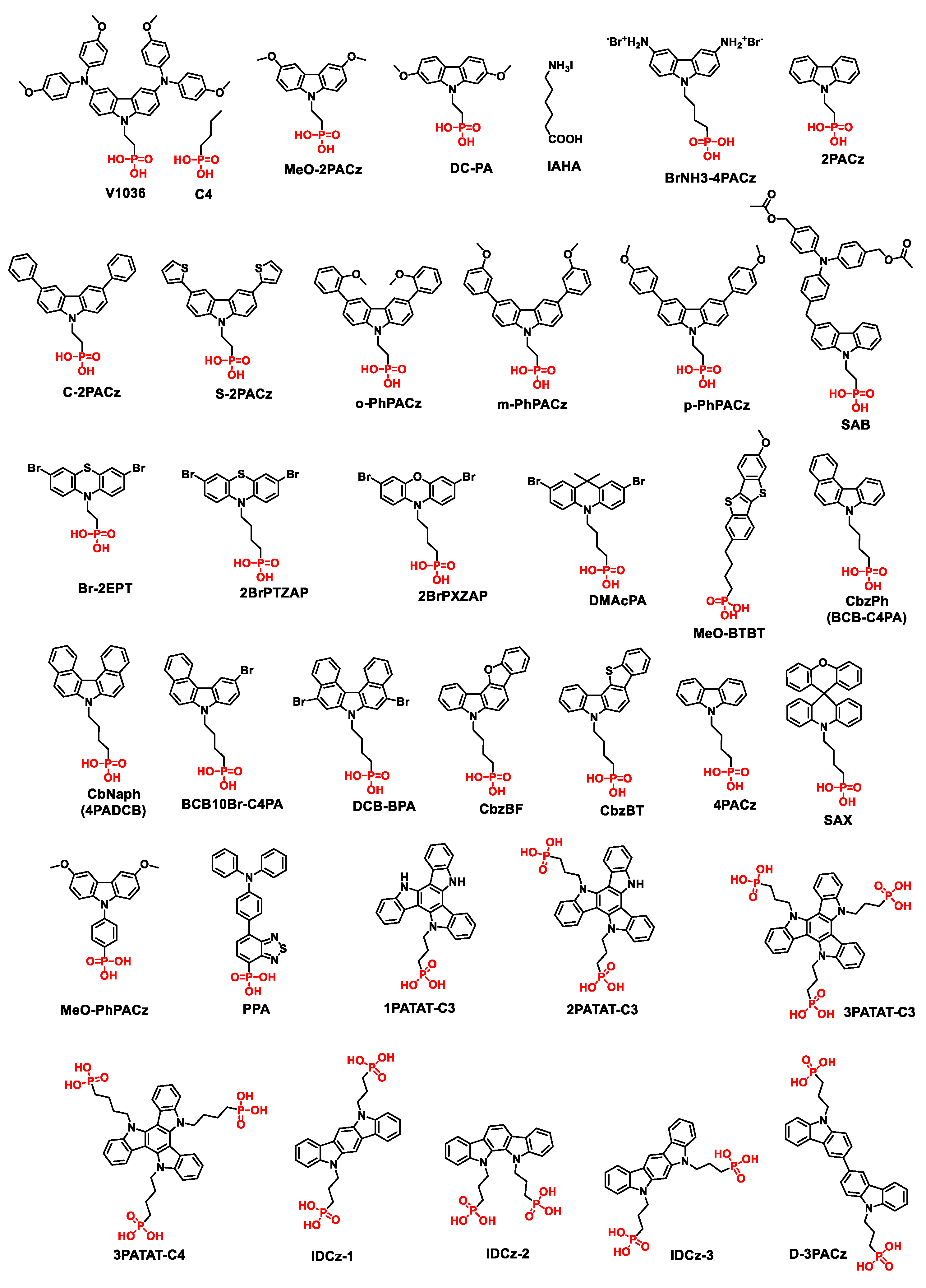 Preprints 158213 g004
