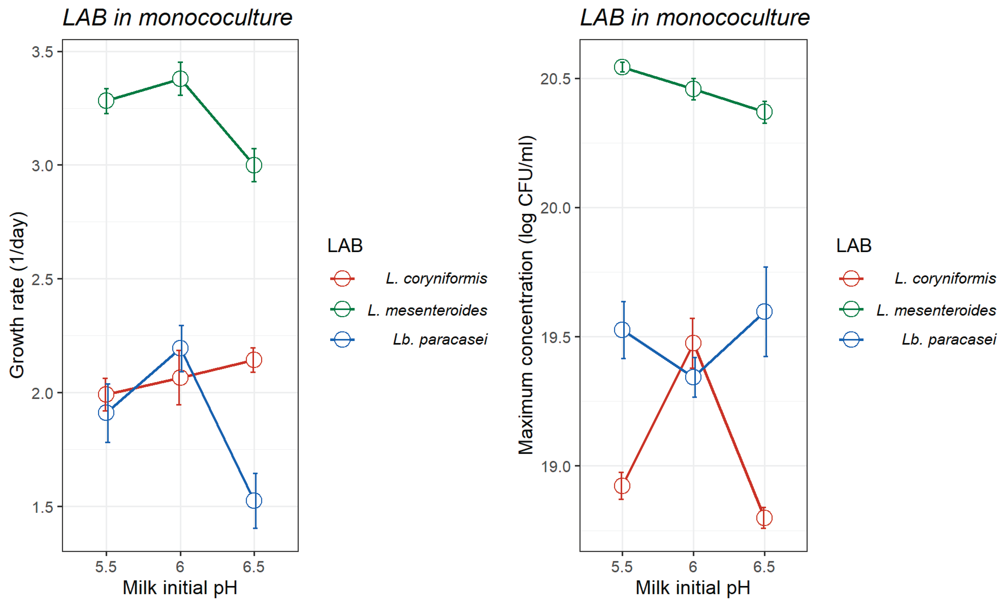 Preprints 184868 g002