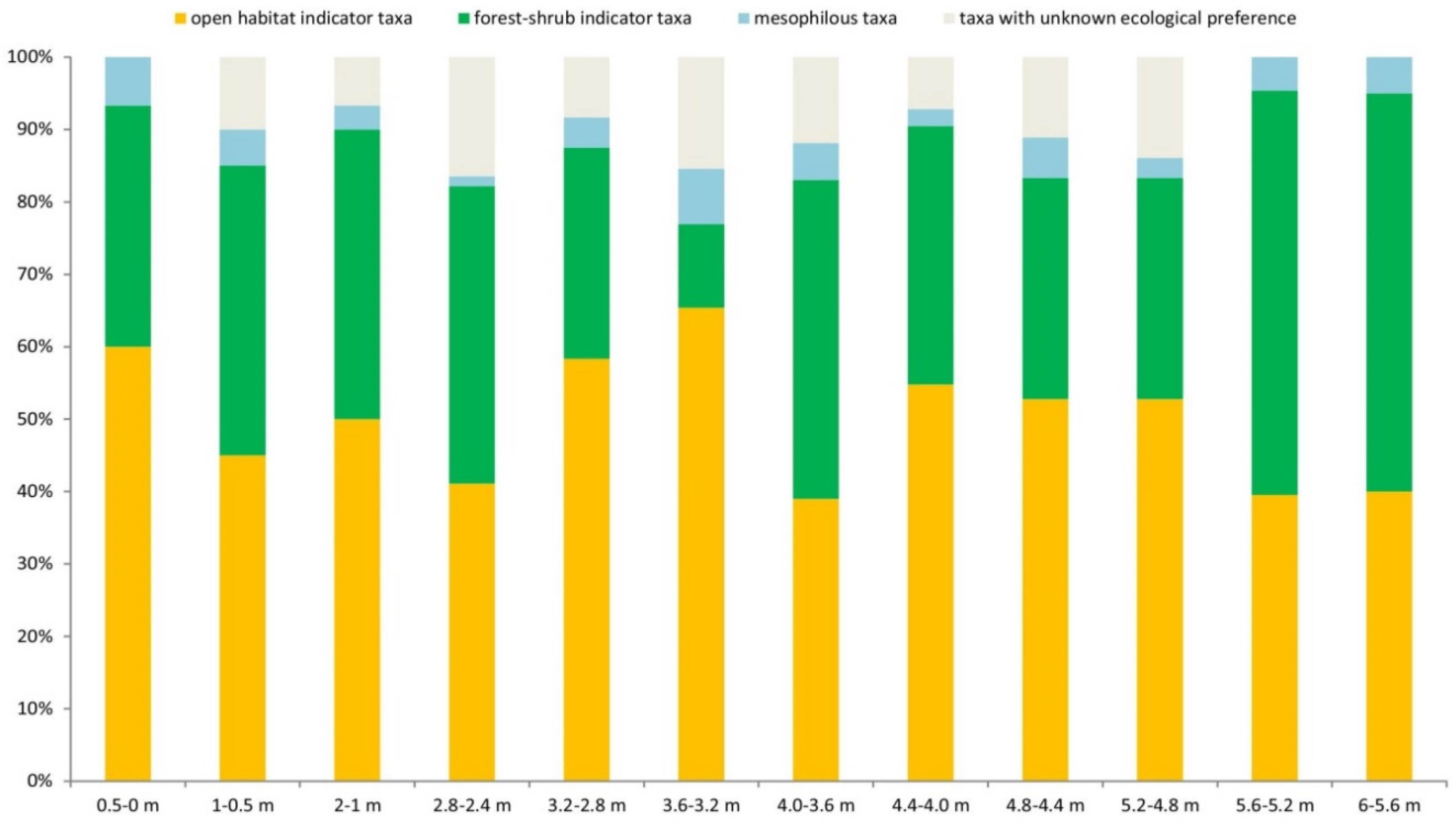 Preprints 74864 g008
