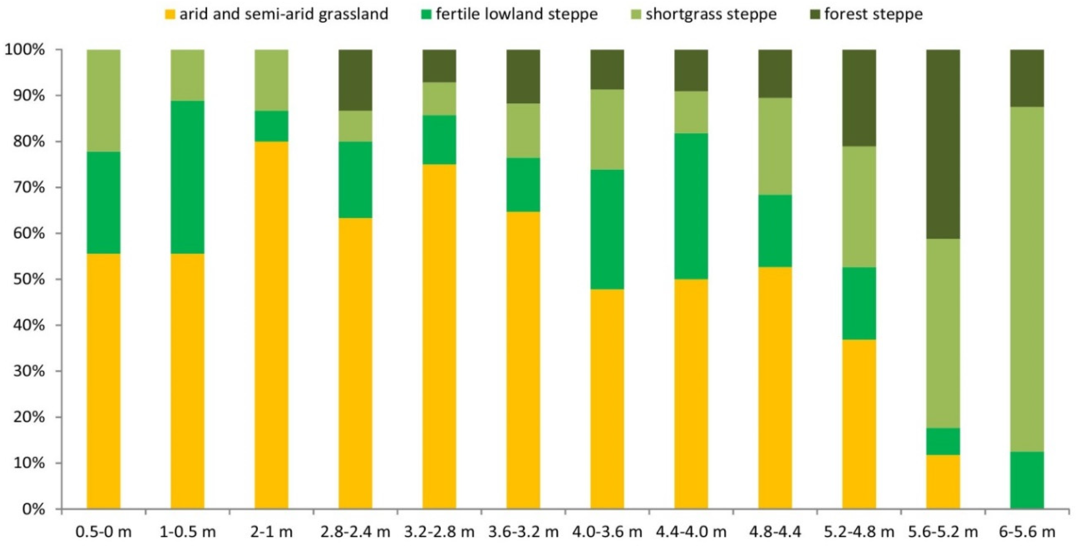 Preprints 74864 g010