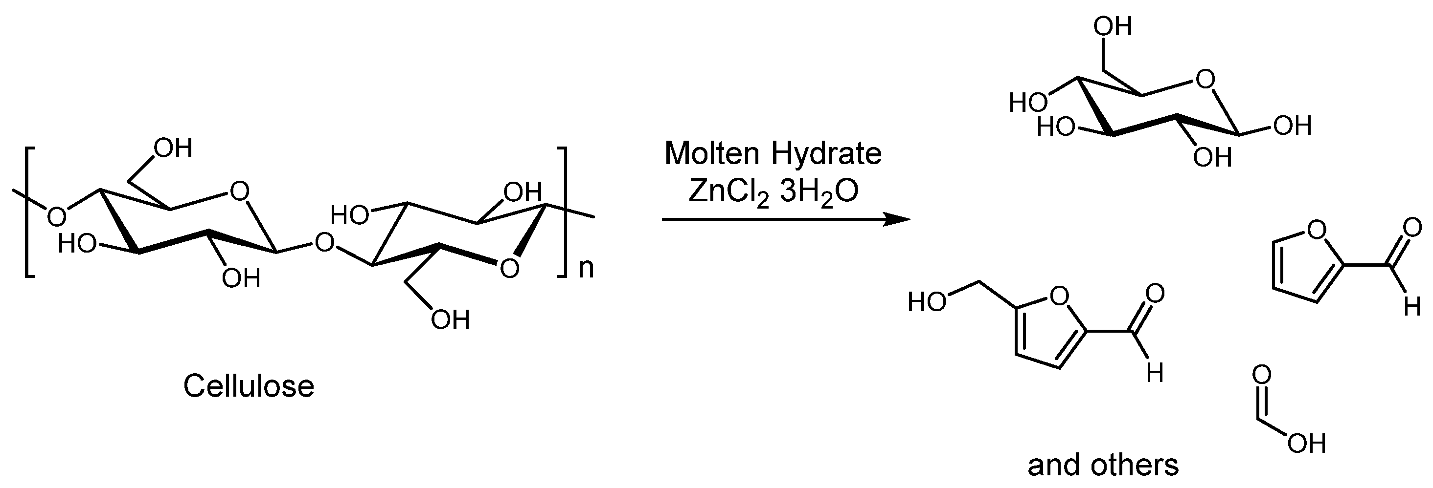 Preprints 158812 g001