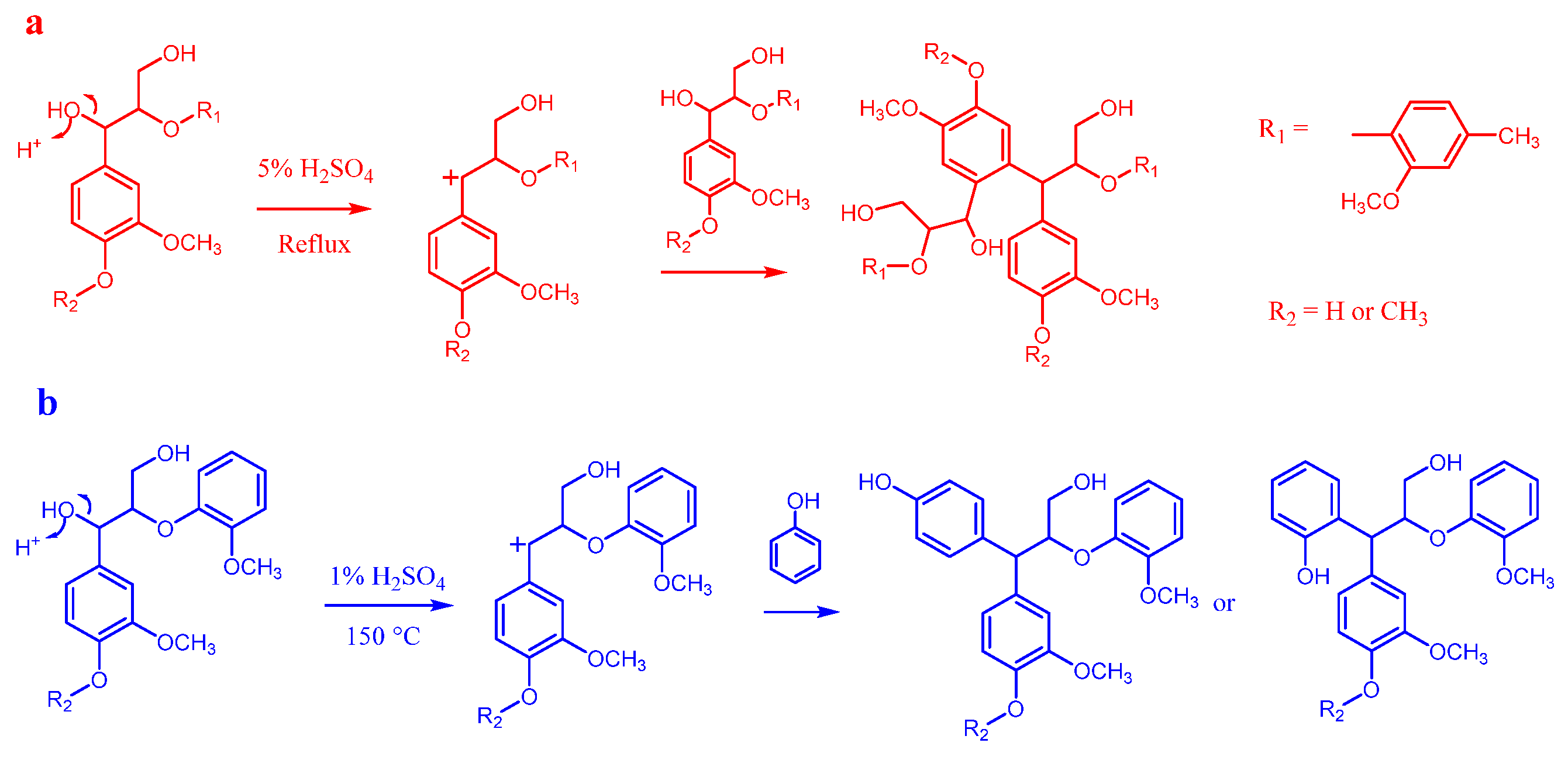 Preprints 158812 g004